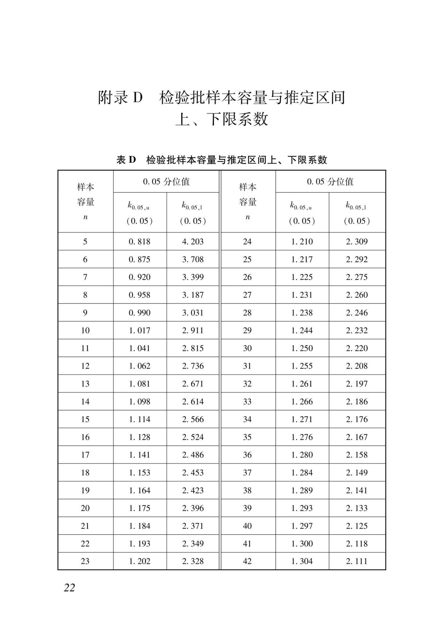 DB37/T5171-2020--拉应力法检测混凝土抗压强度技术规程