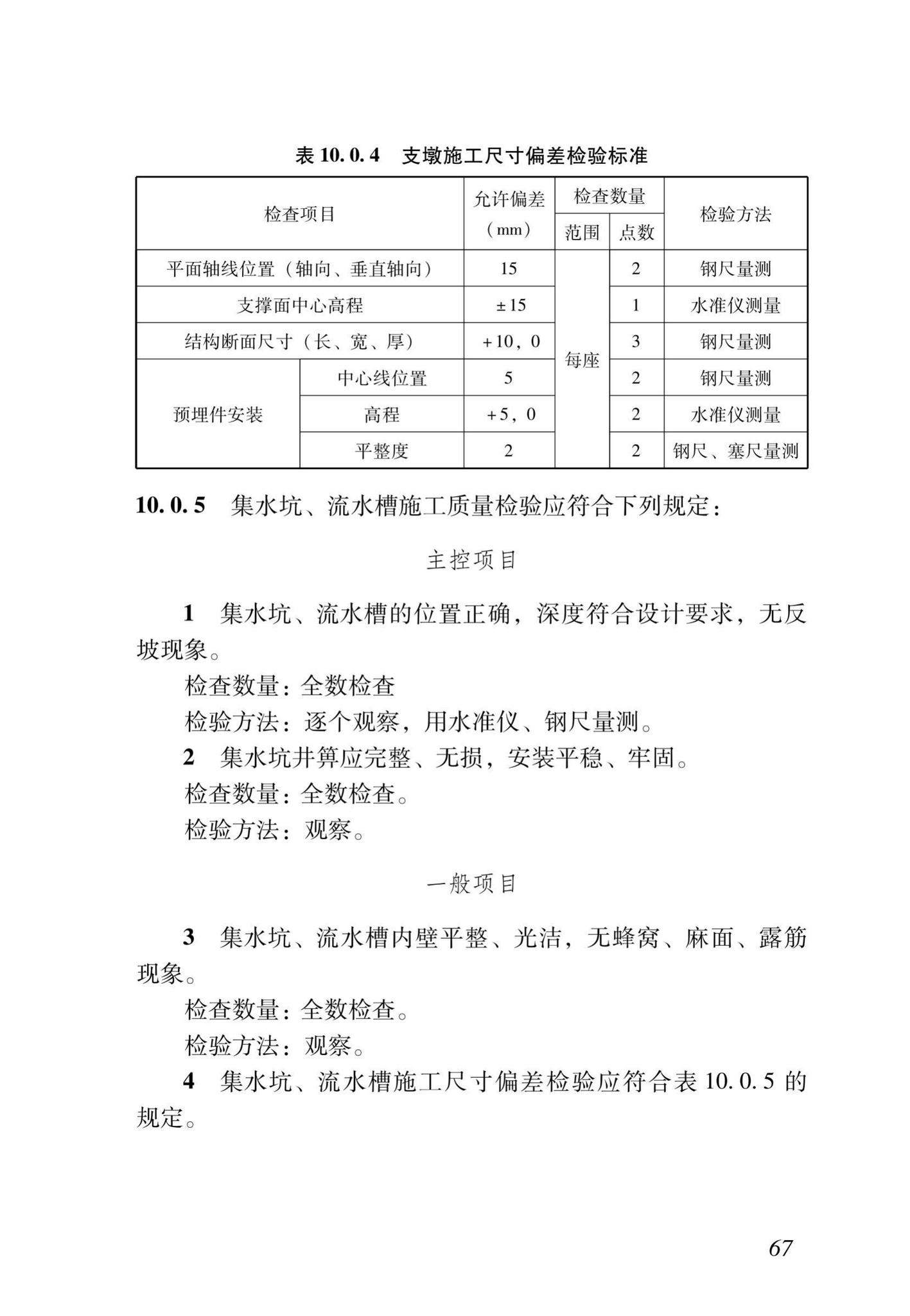 DB37/T5172-2020--钢筋混凝土综合管廊工程施工质量验收标准