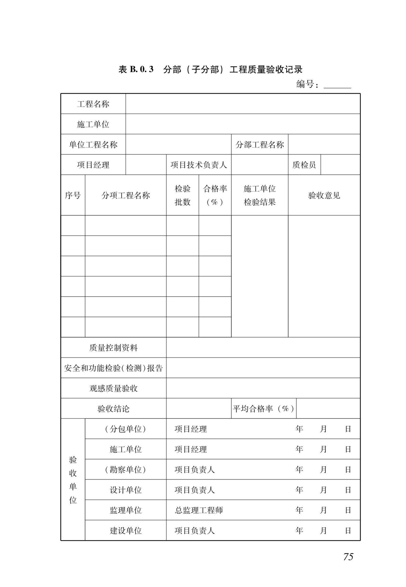 DB37/T5172-2020--钢筋混凝土综合管廊工程施工质量验收标准