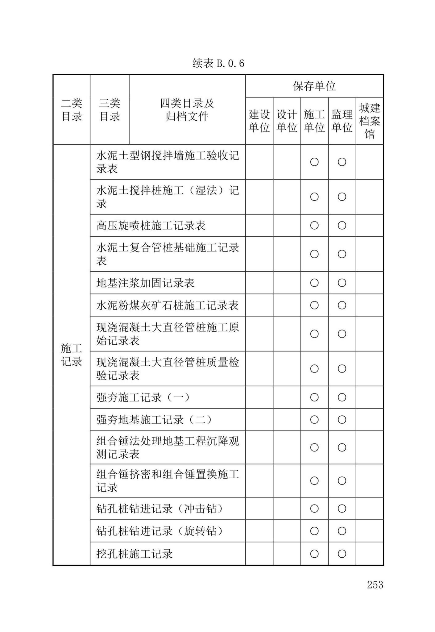 DB37/T5177-2021--建设工程电子文件与电子档案管理标准