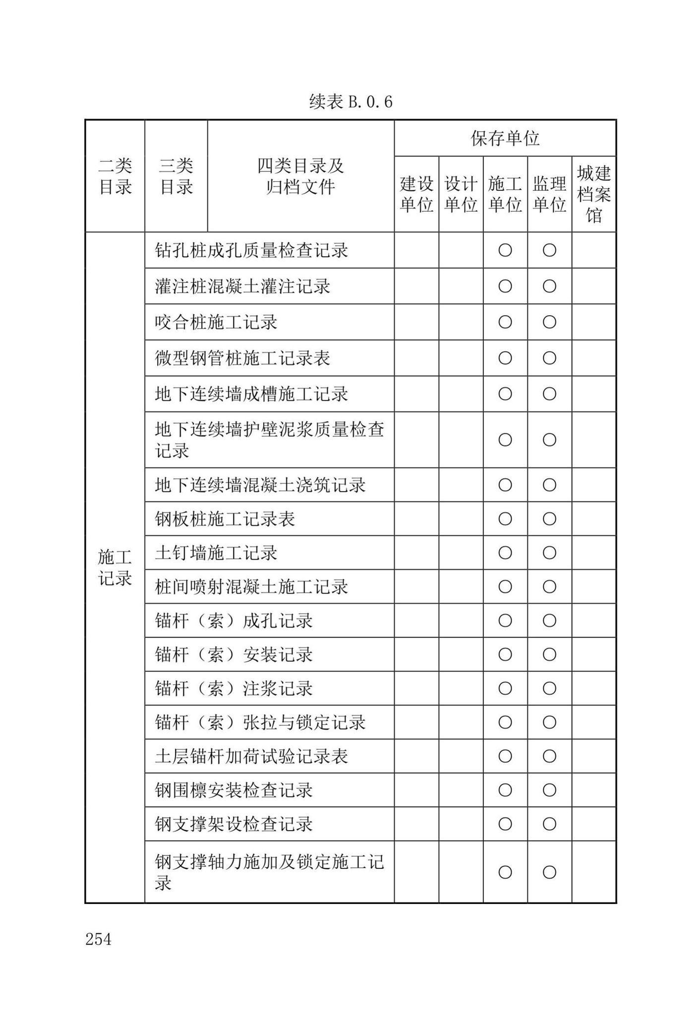 DB37/T5177-2021--建设工程电子文件与电子档案管理标准