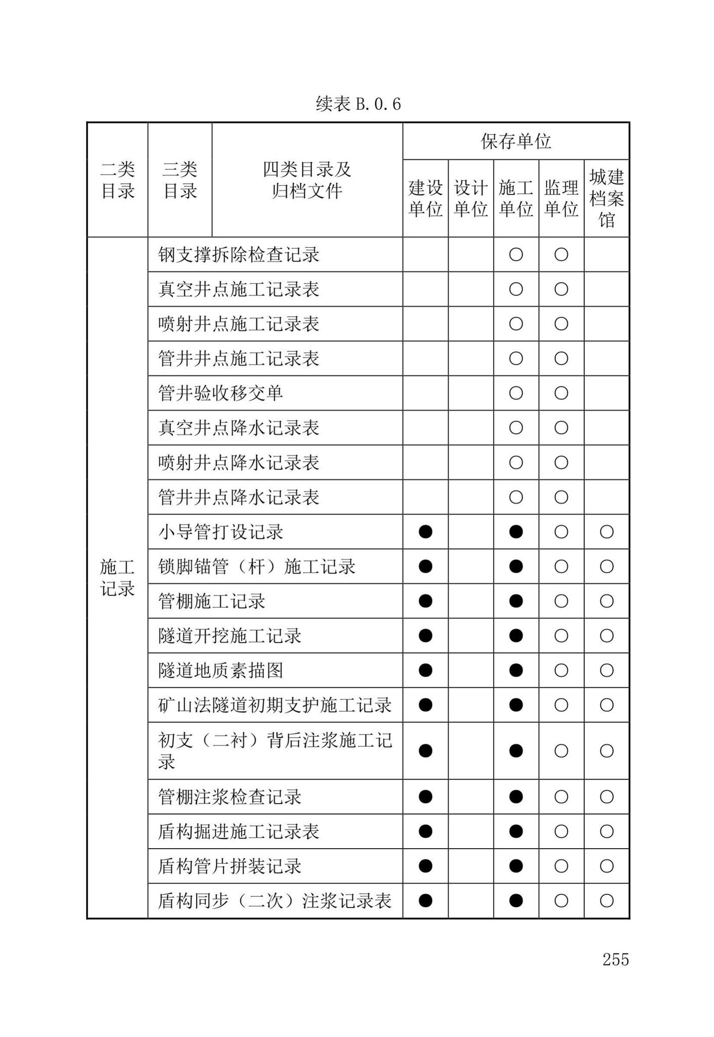 DB37/T5177-2021--建设工程电子文件与电子档案管理标准