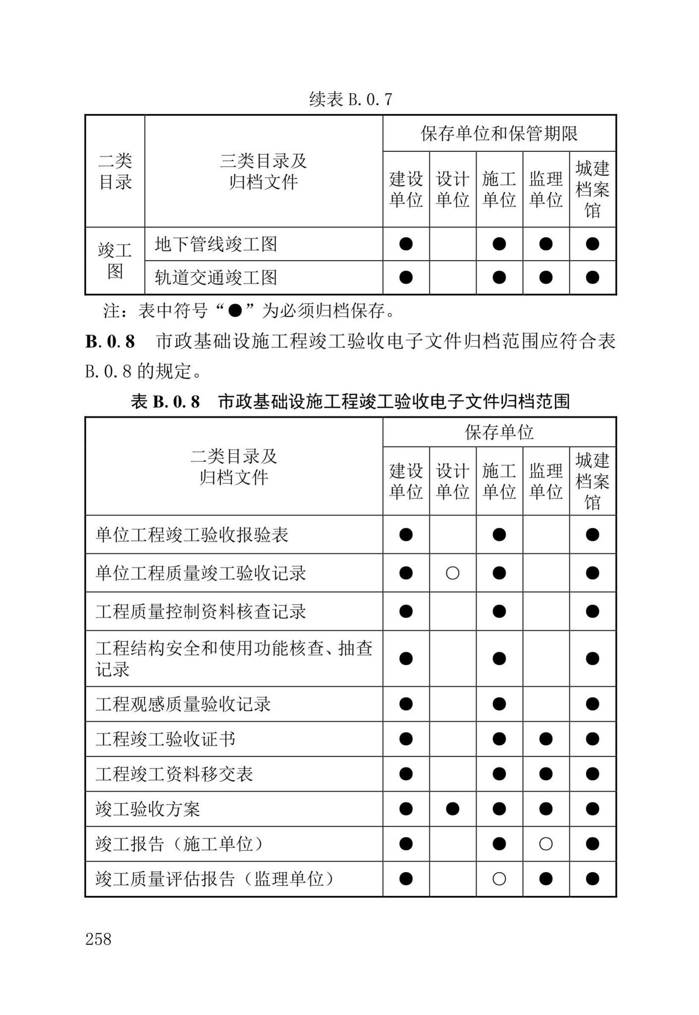 DB37/T5177-2021--建设工程电子文件与电子档案管理标准