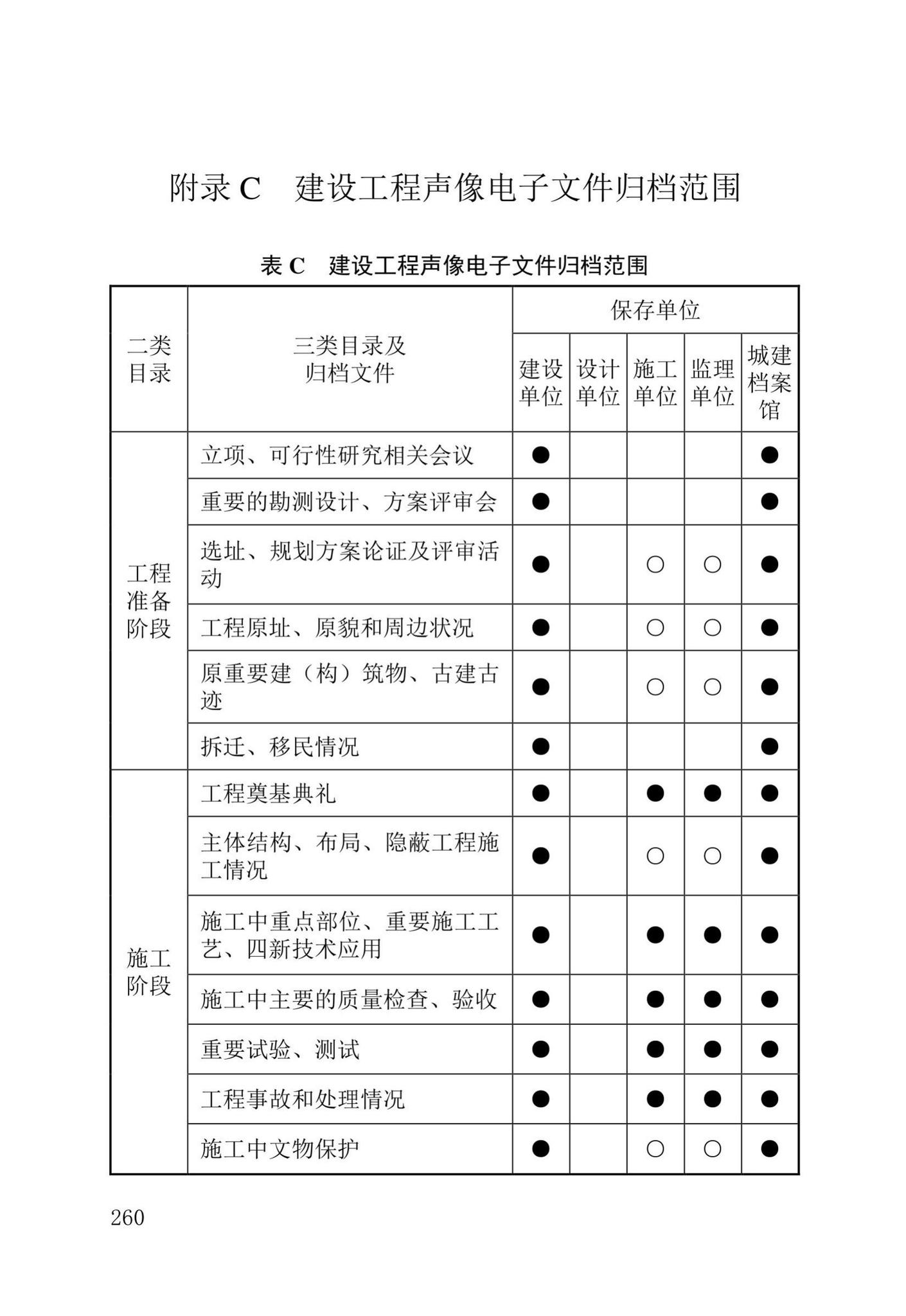 DB37/T5177-2021--建设工程电子文件与电子档案管理标准