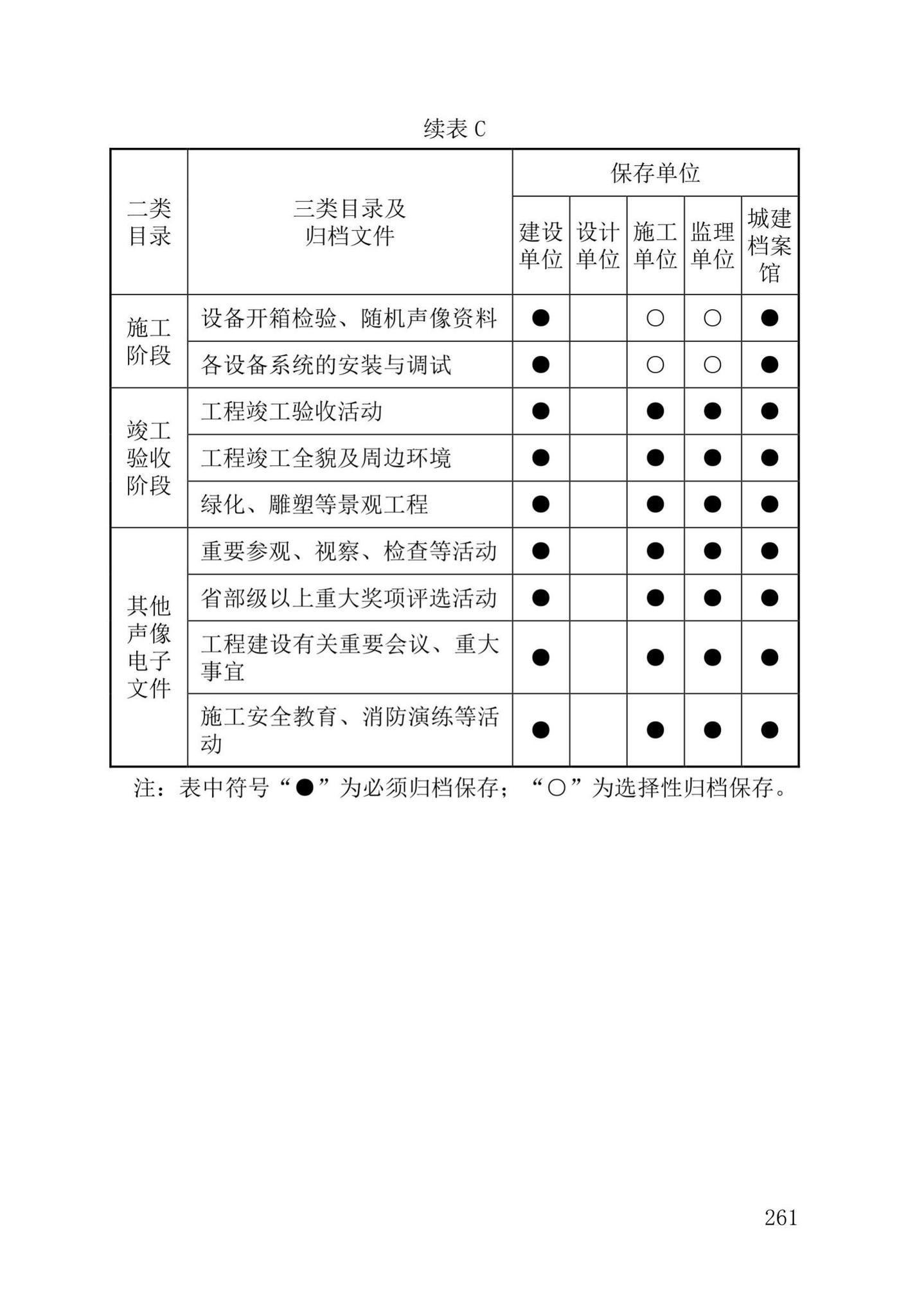 DB37/T5177-2021--建设工程电子文件与电子档案管理标准