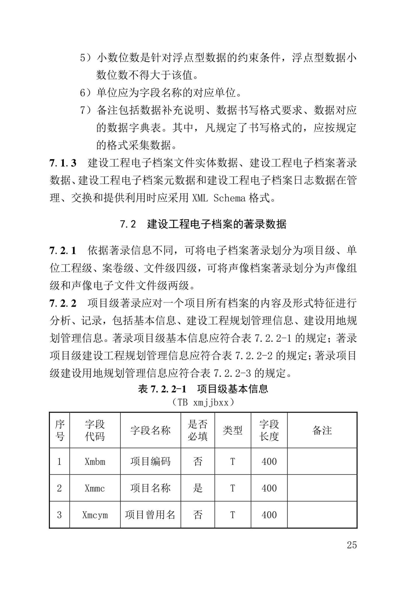 DB37/T5177-2021--建设工程电子文件与电子档案管理标准