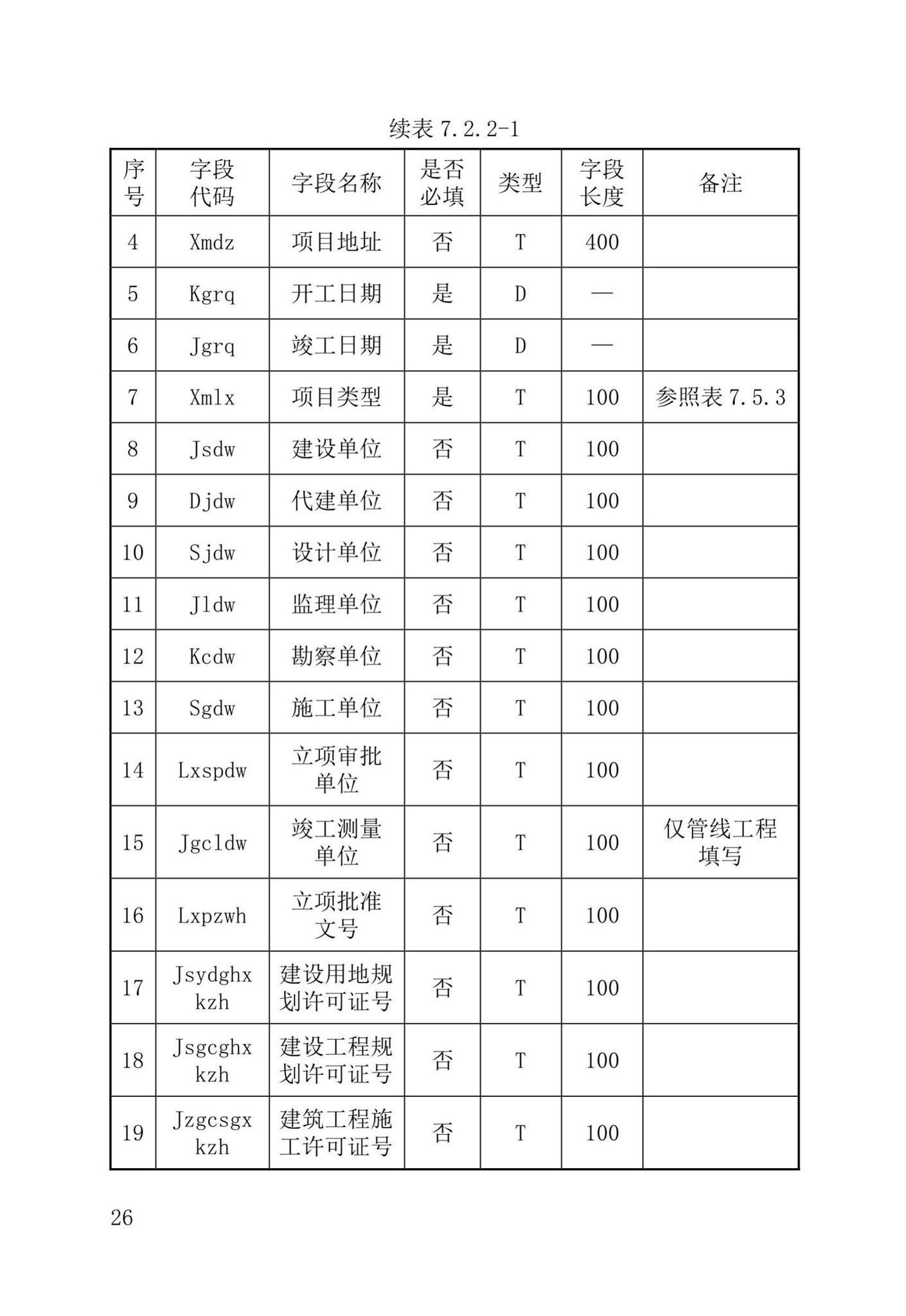 DB37/T5177-2021--建设工程电子文件与电子档案管理标准