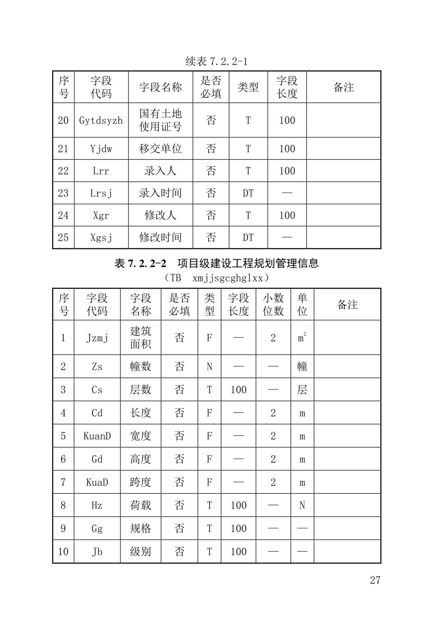 DB37/T5177-2021--建设工程电子文件与电子档案管理标准