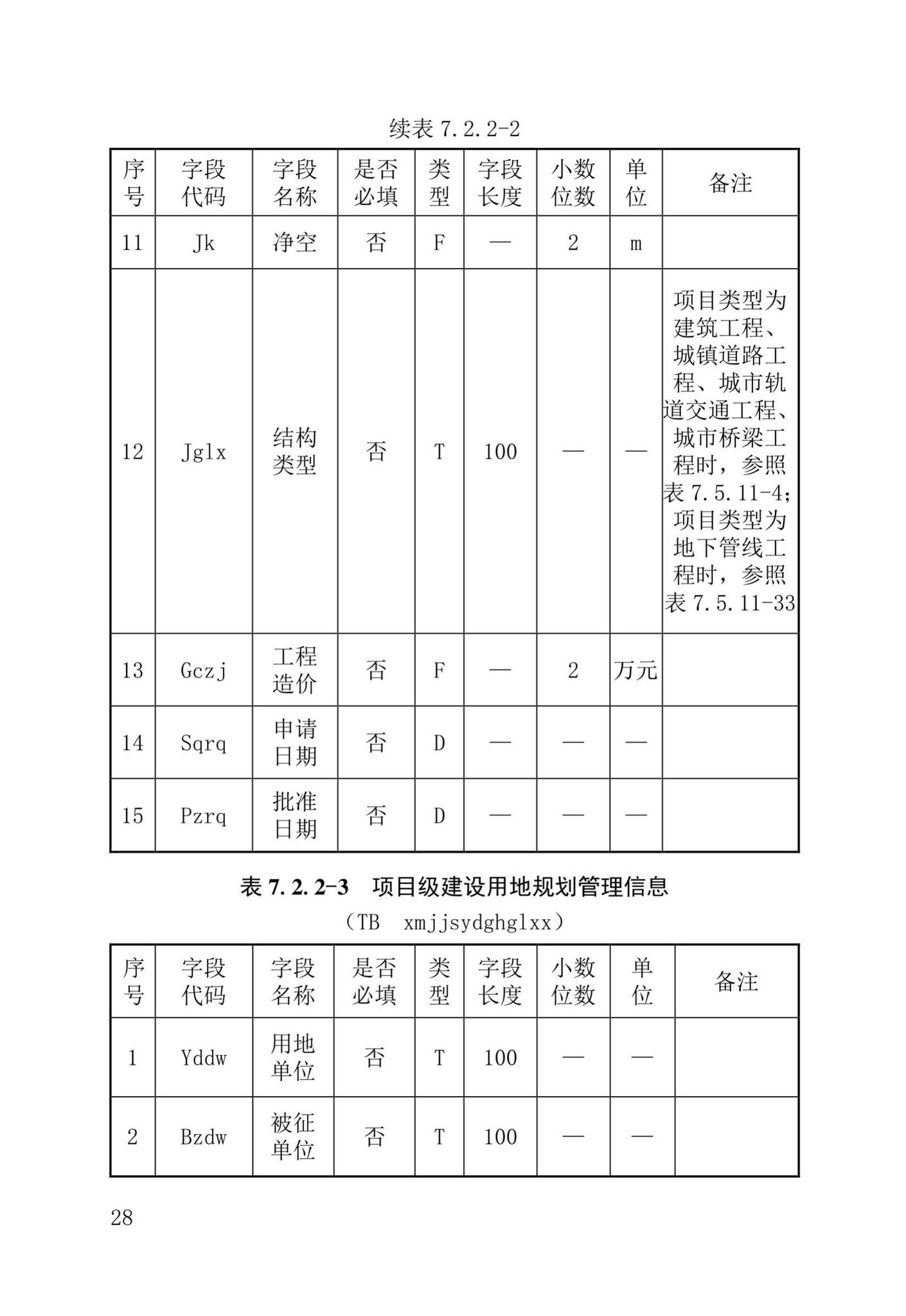 DB37/T5177-2021--建设工程电子文件与电子档案管理标准