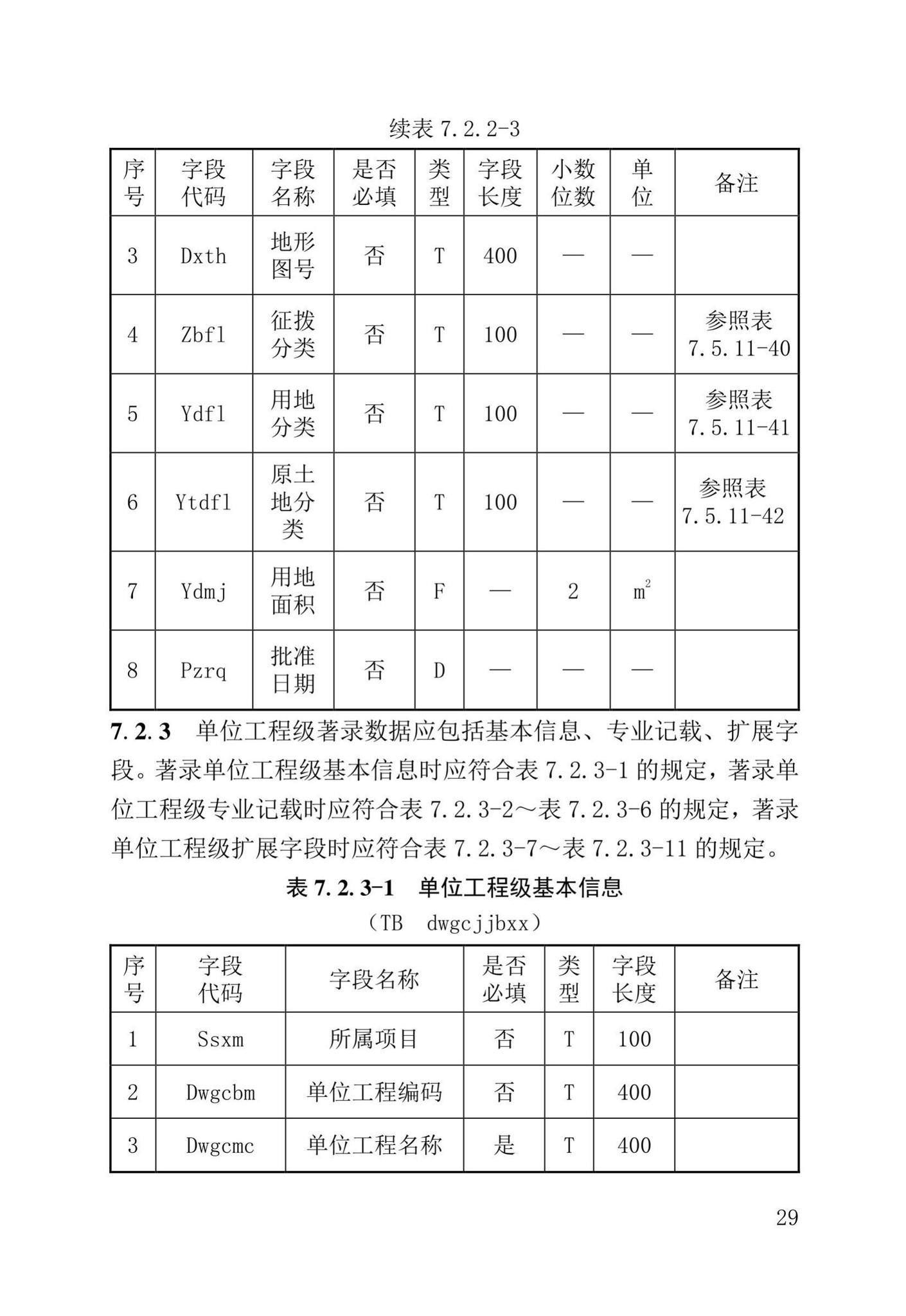 DB37/T5177-2021--建设工程电子文件与电子档案管理标准