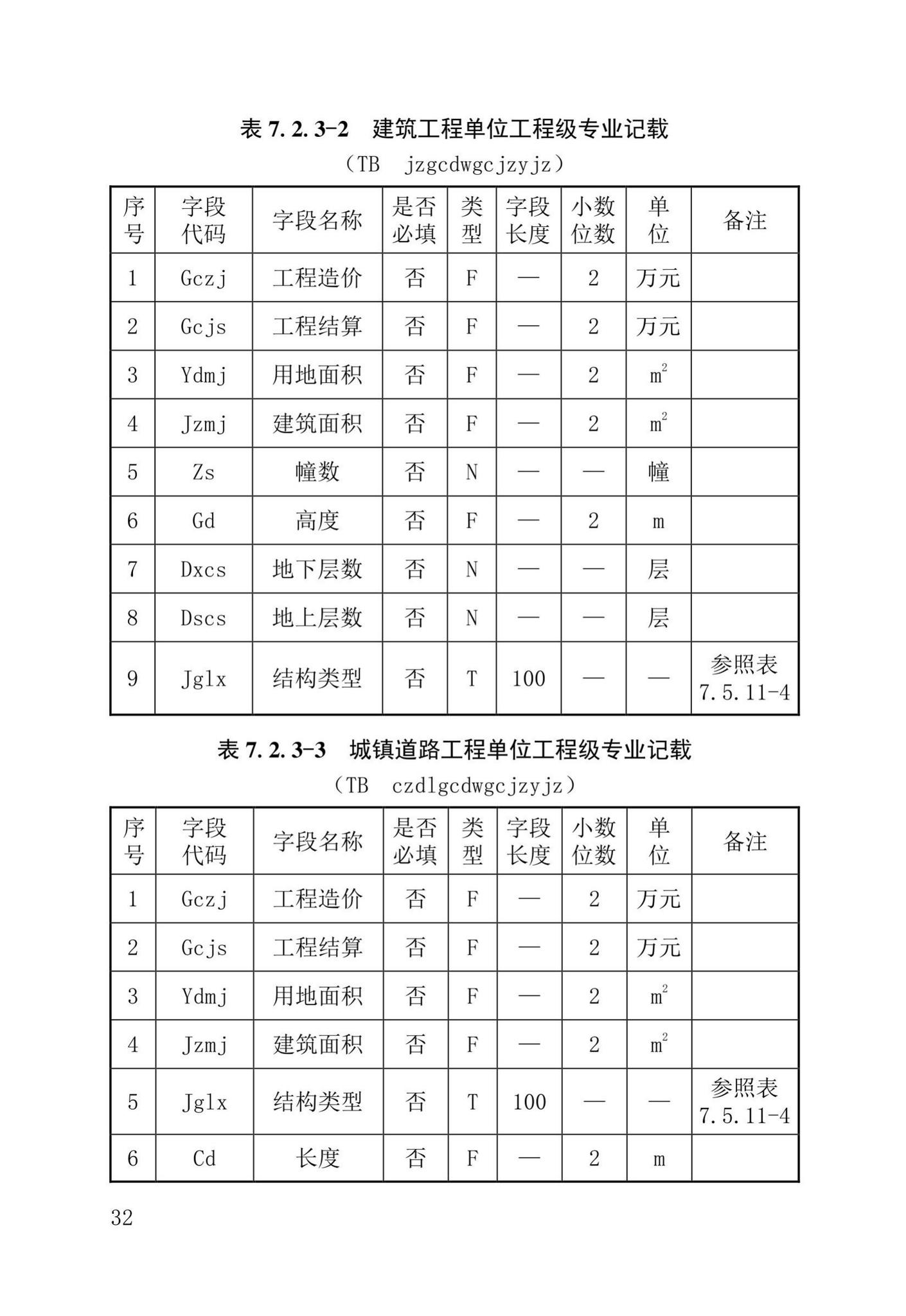 DB37/T5177-2021--建设工程电子文件与电子档案管理标准