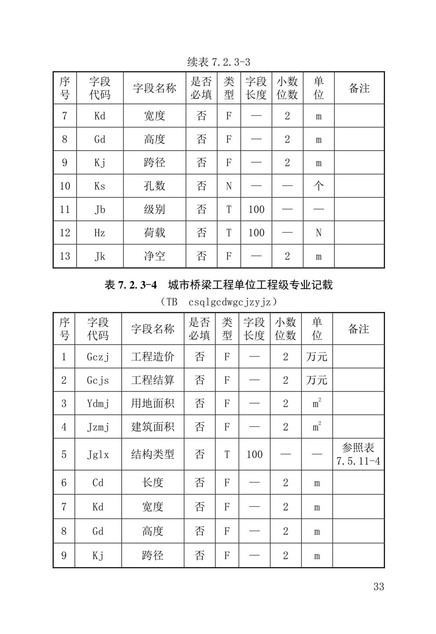 DB37/T5177-2021--建设工程电子文件与电子档案管理标准