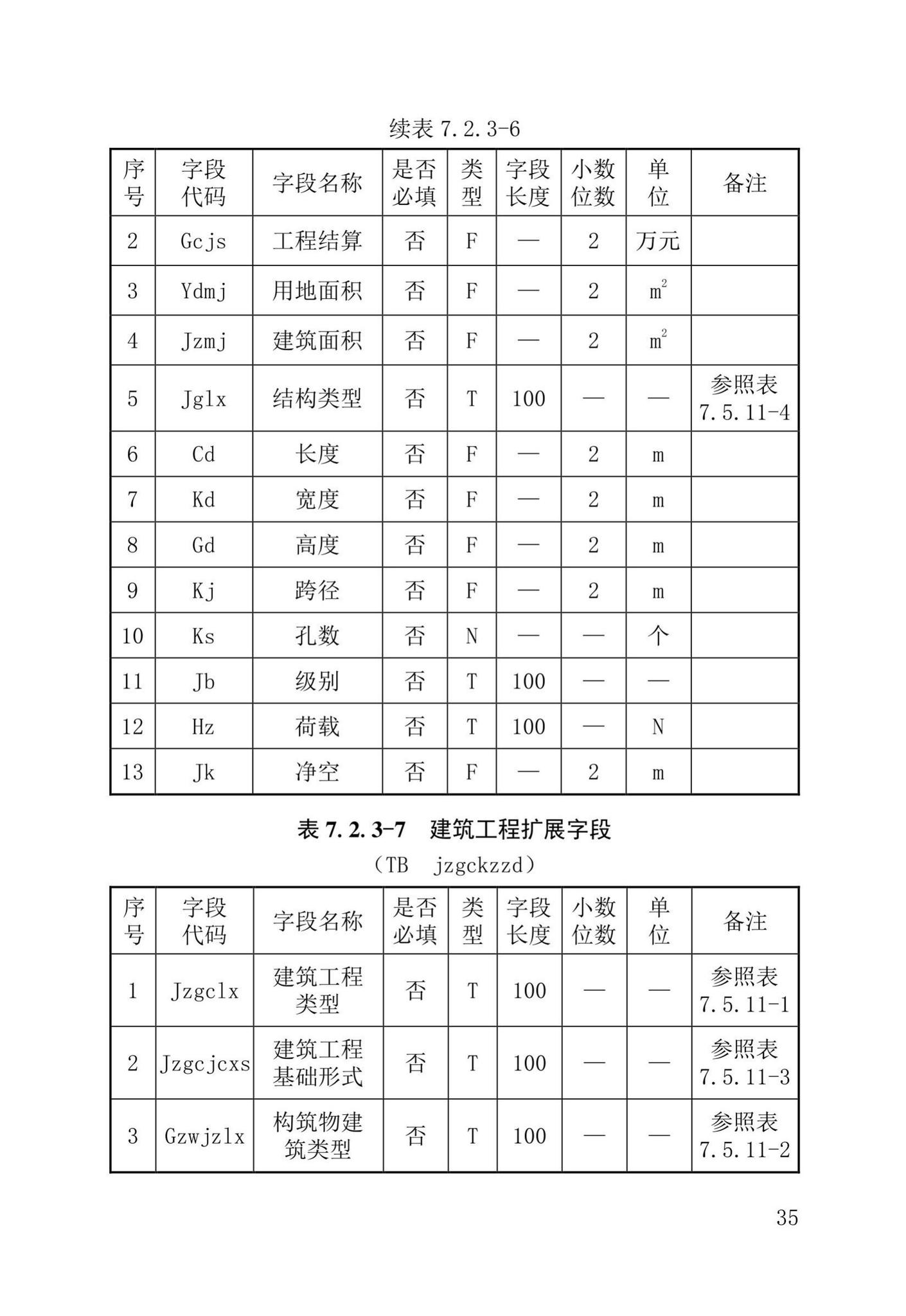 DB37/T5177-2021--建设工程电子文件与电子档案管理标准