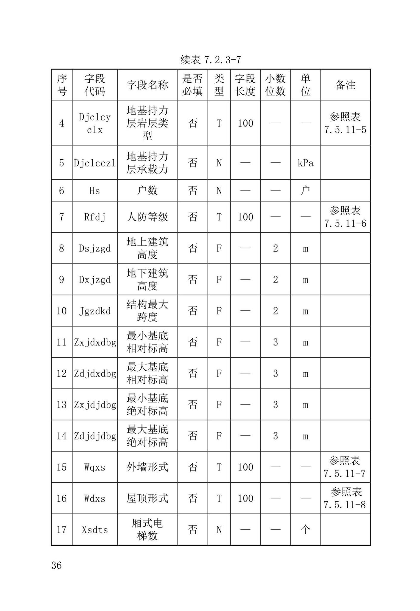 DB37/T5177-2021--建设工程电子文件与电子档案管理标准