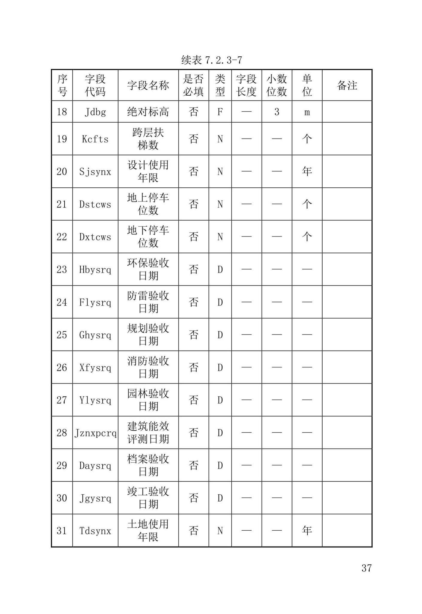 DB37/T5177-2021--建设工程电子文件与电子档案管理标准