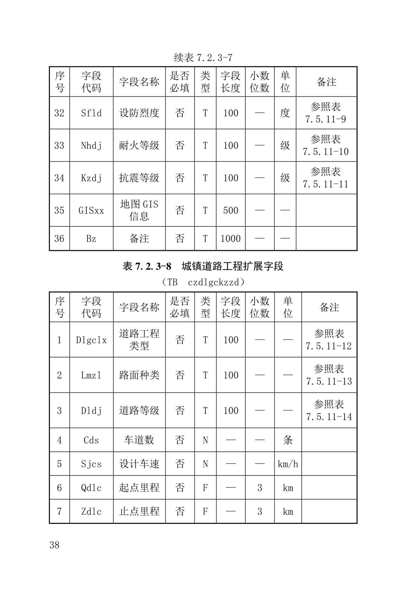 DB37/T5177-2021--建设工程电子文件与电子档案管理标准