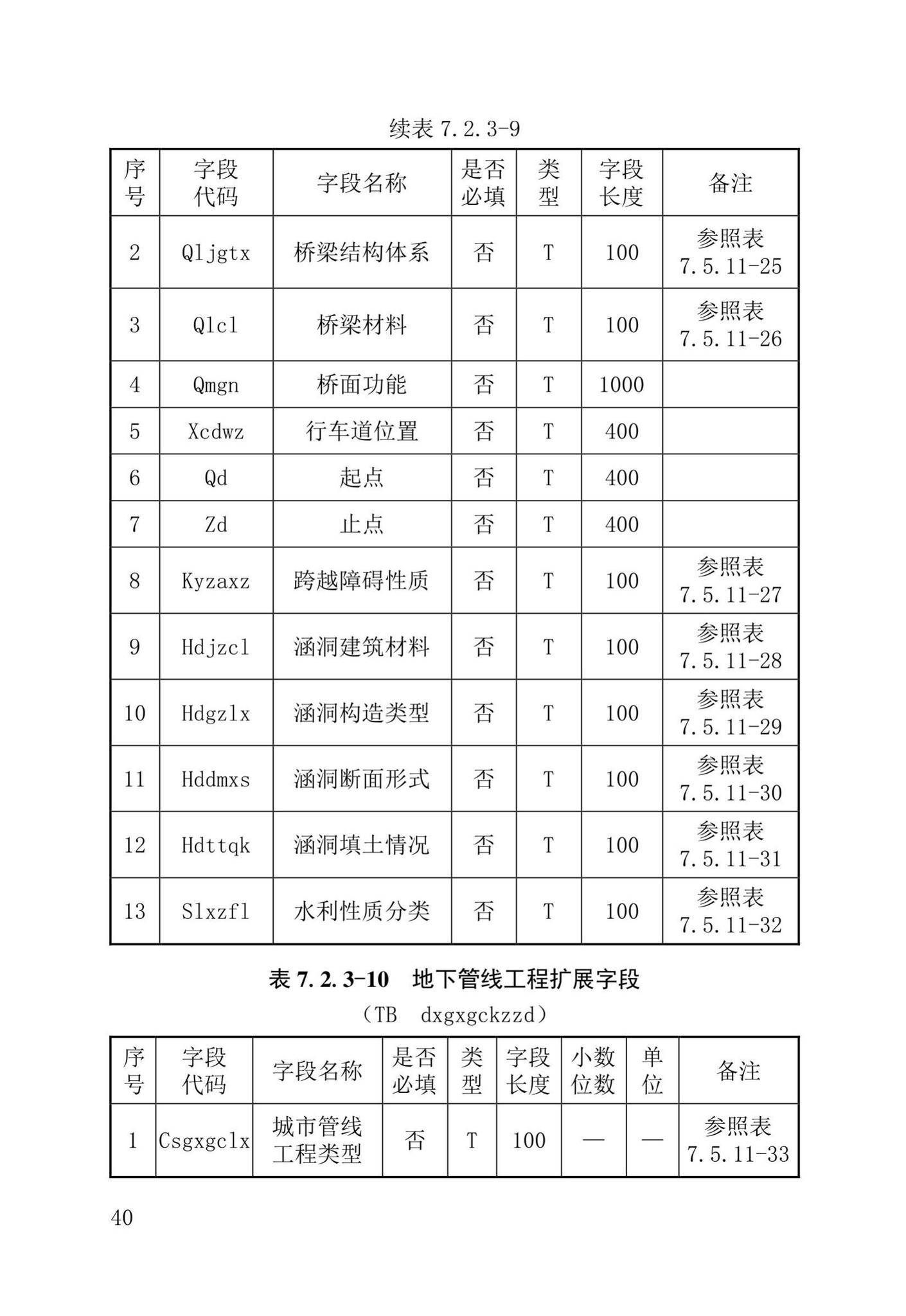 DB37/T5177-2021--建设工程电子文件与电子档案管理标准