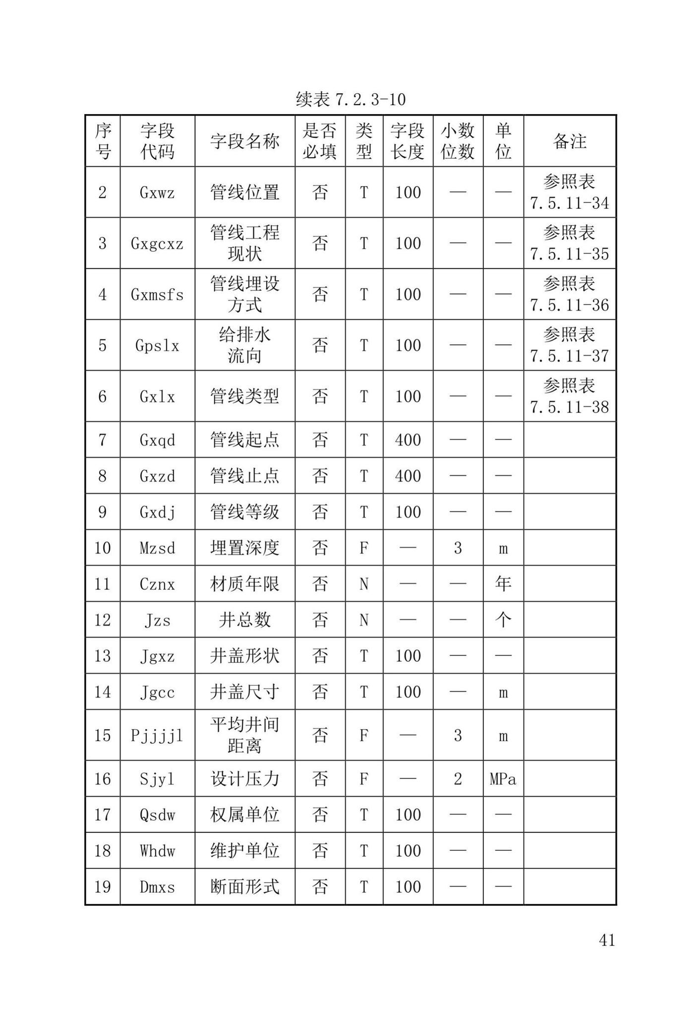 DB37/T5177-2021--建设工程电子文件与电子档案管理标准