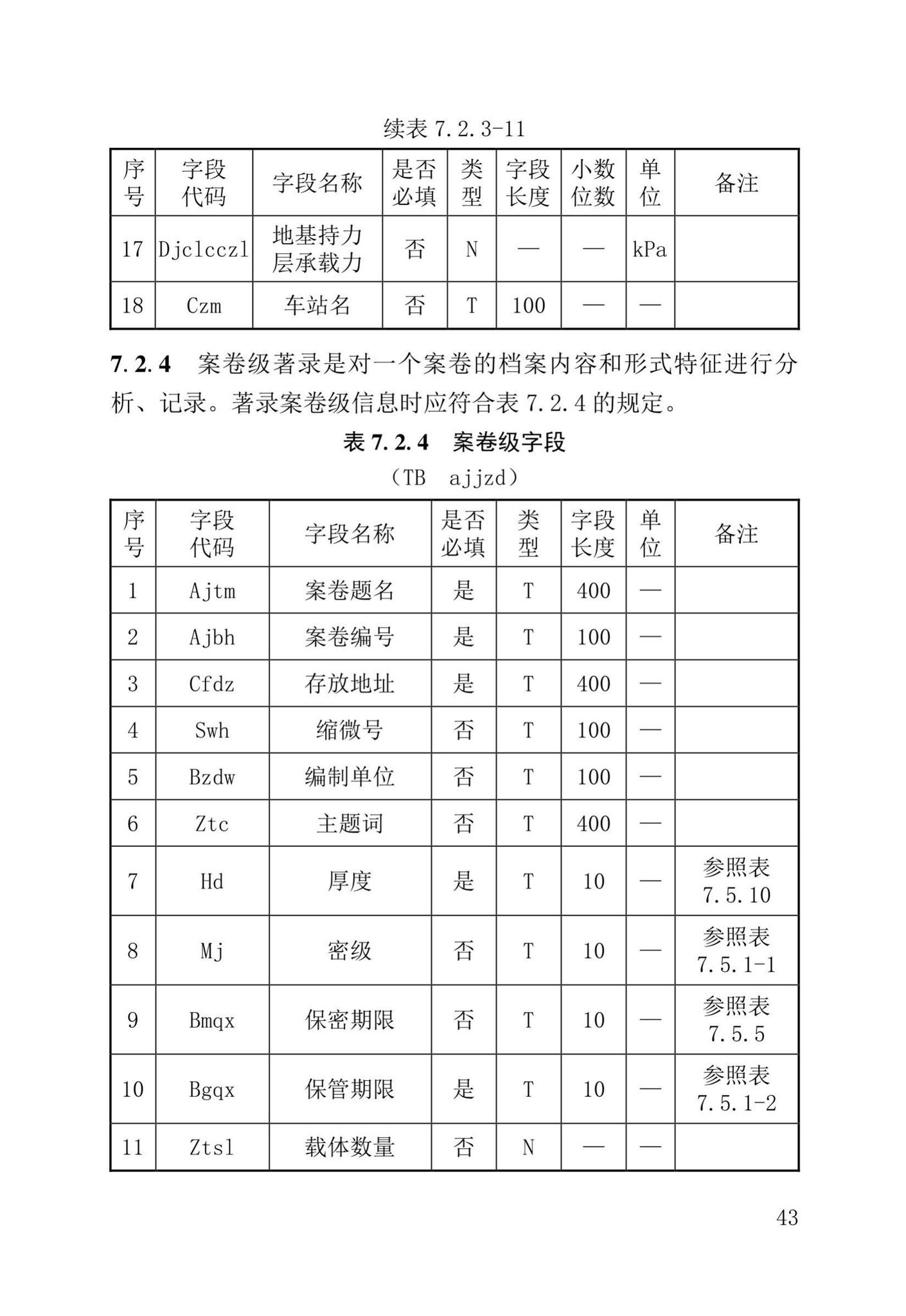 DB37/T5177-2021--建设工程电子文件与电子档案管理标准