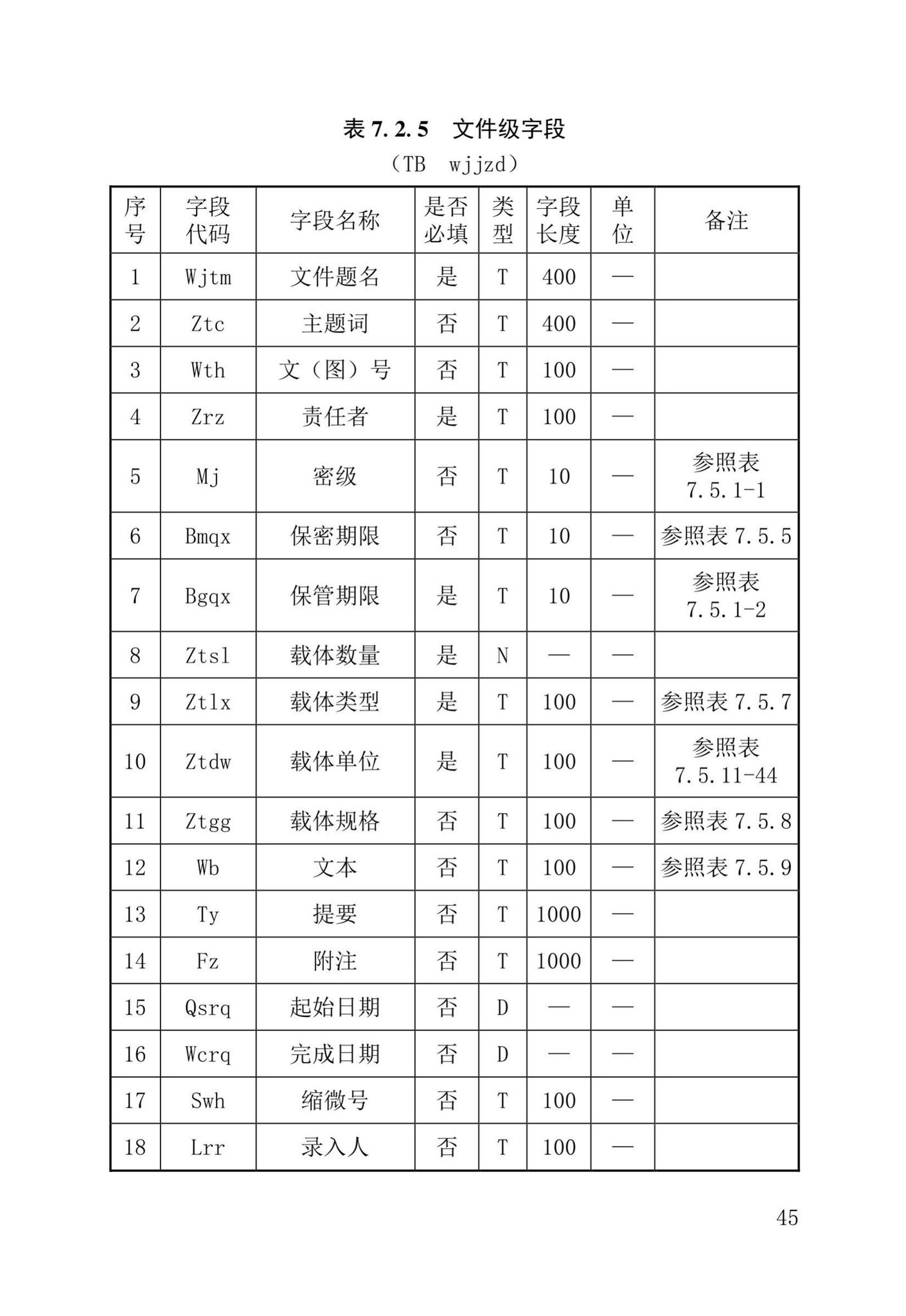 DB37/T5177-2021--建设工程电子文件与电子档案管理标准