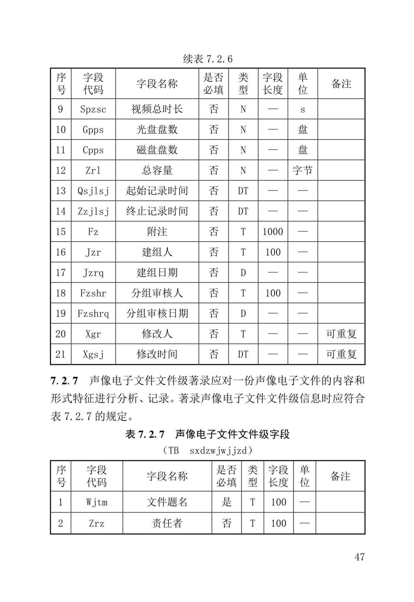 DB37/T5177-2021--建设工程电子文件与电子档案管理标准