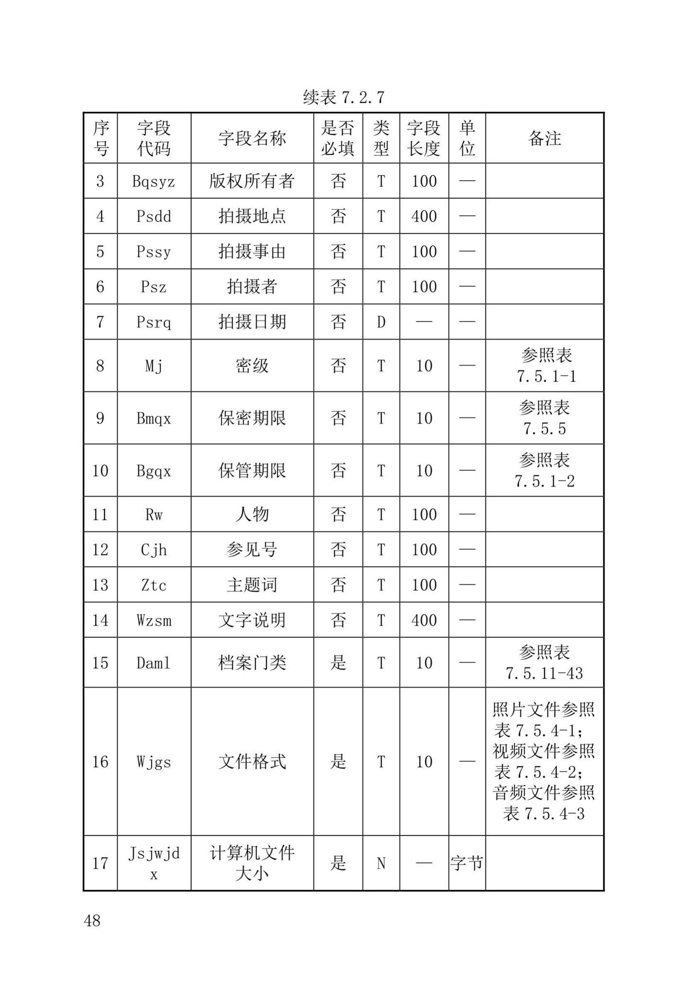 DB37/T5177-2021--建设工程电子文件与电子档案管理标准