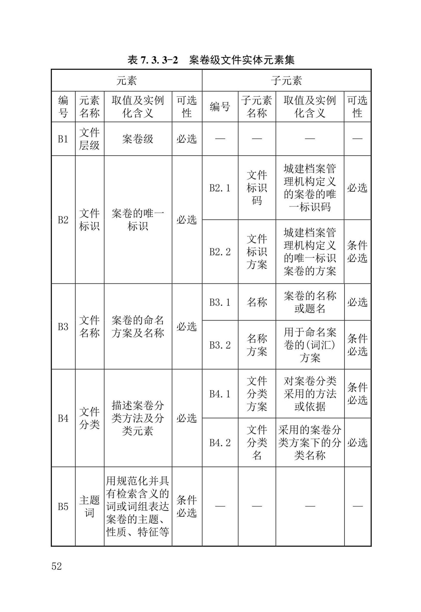 DB37/T5177-2021--建设工程电子文件与电子档案管理标准