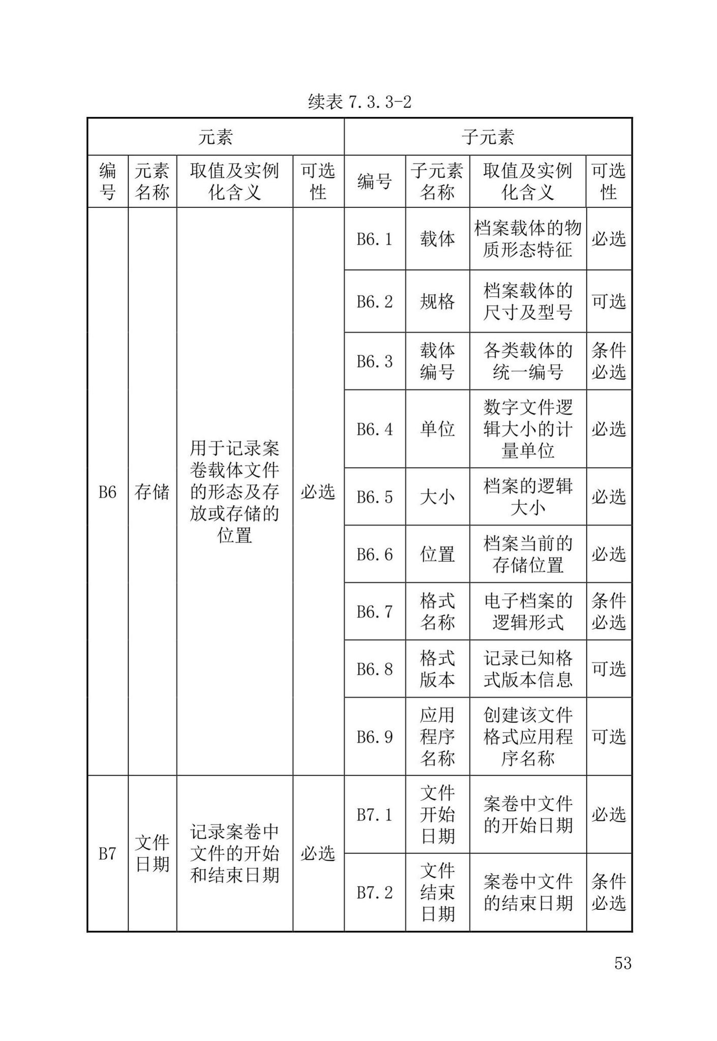 DB37/T5177-2021--建设工程电子文件与电子档案管理标准