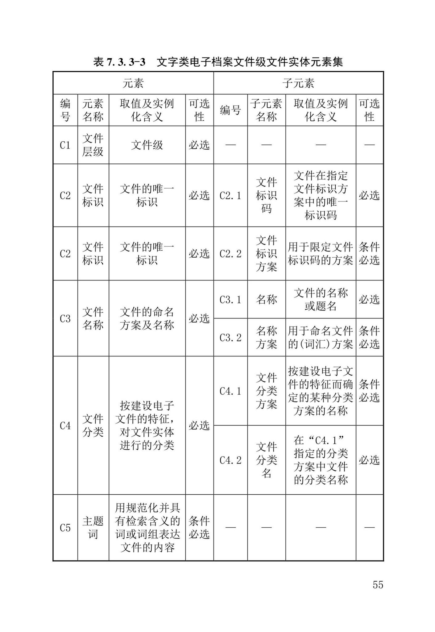 DB37/T5177-2021--建设工程电子文件与电子档案管理标准