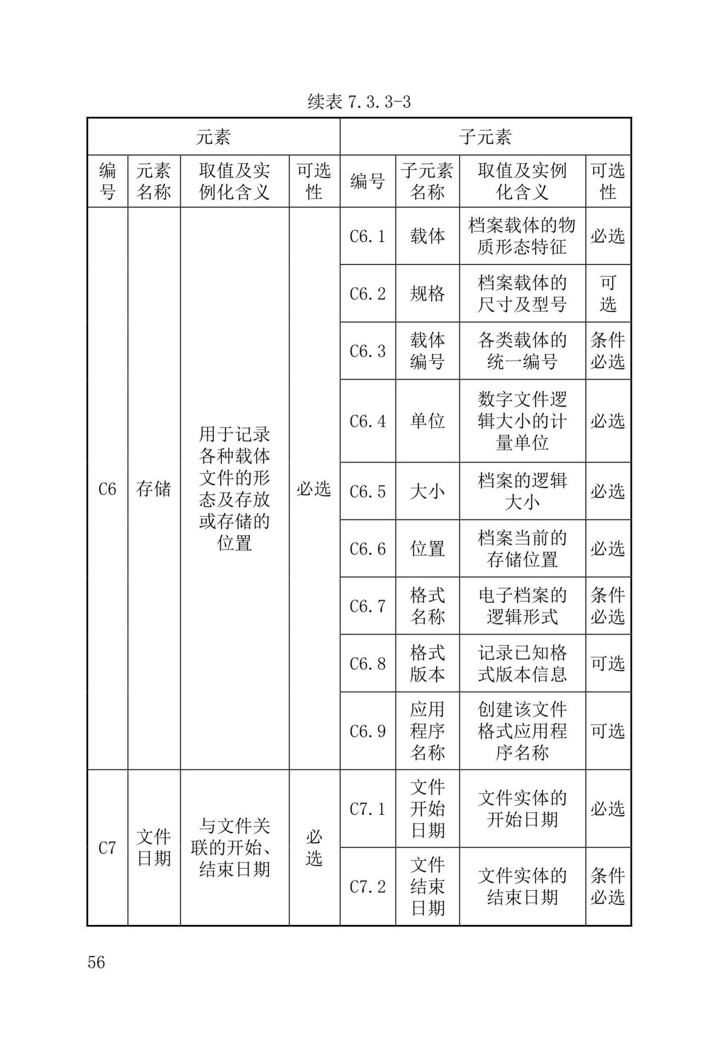 DB37/T5177-2021--建设工程电子文件与电子档案管理标准