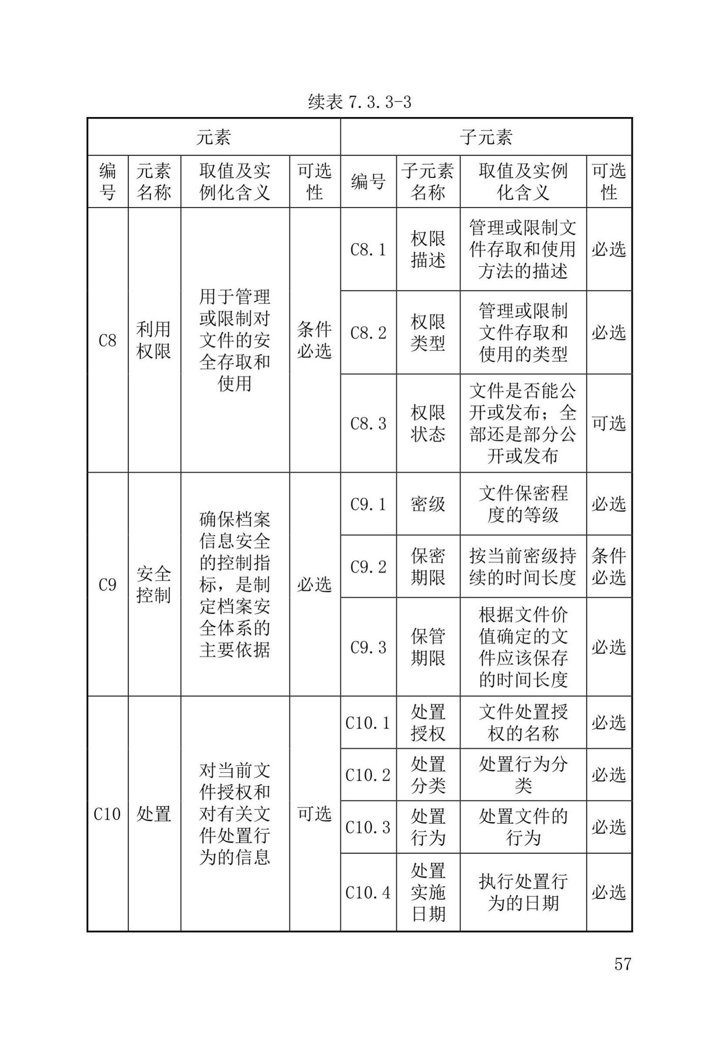 DB37/T5177-2021--建设工程电子文件与电子档案管理标准