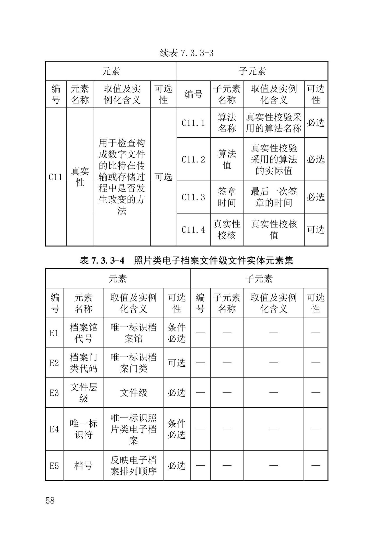 DB37/T5177-2021--建设工程电子文件与电子档案管理标准