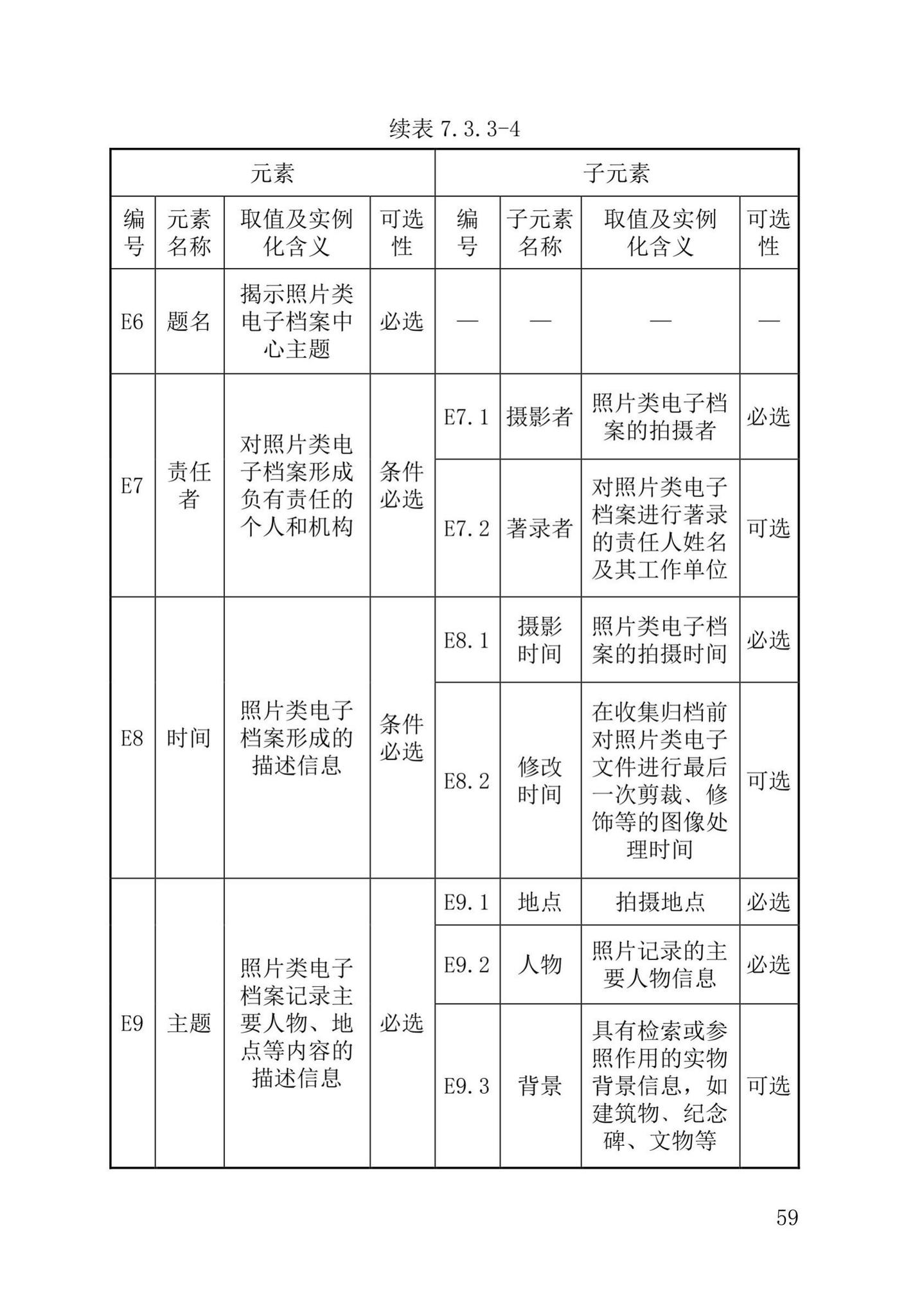 DB37/T5177-2021--建设工程电子文件与电子档案管理标准