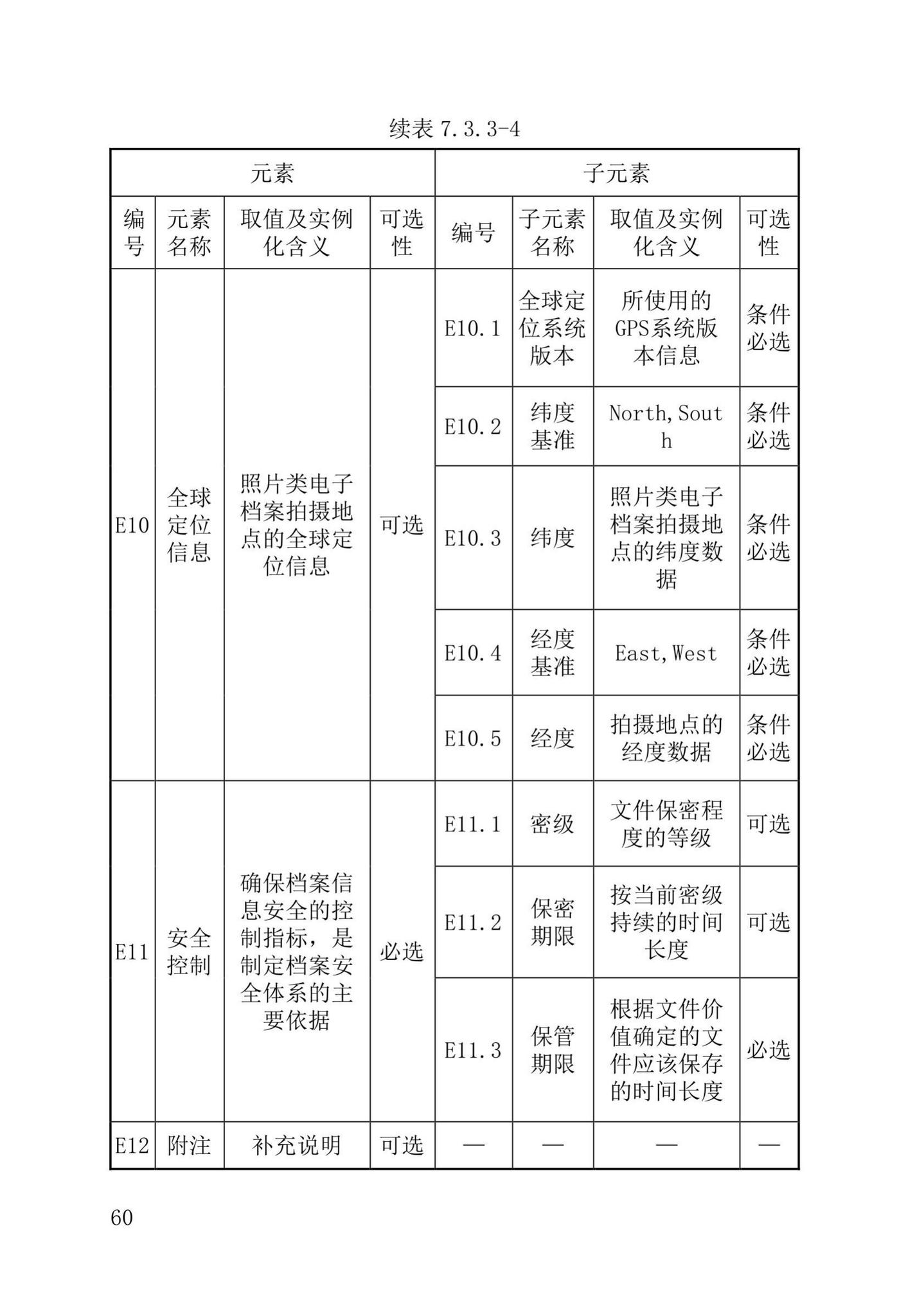 DB37/T5177-2021--建设工程电子文件与电子档案管理标准