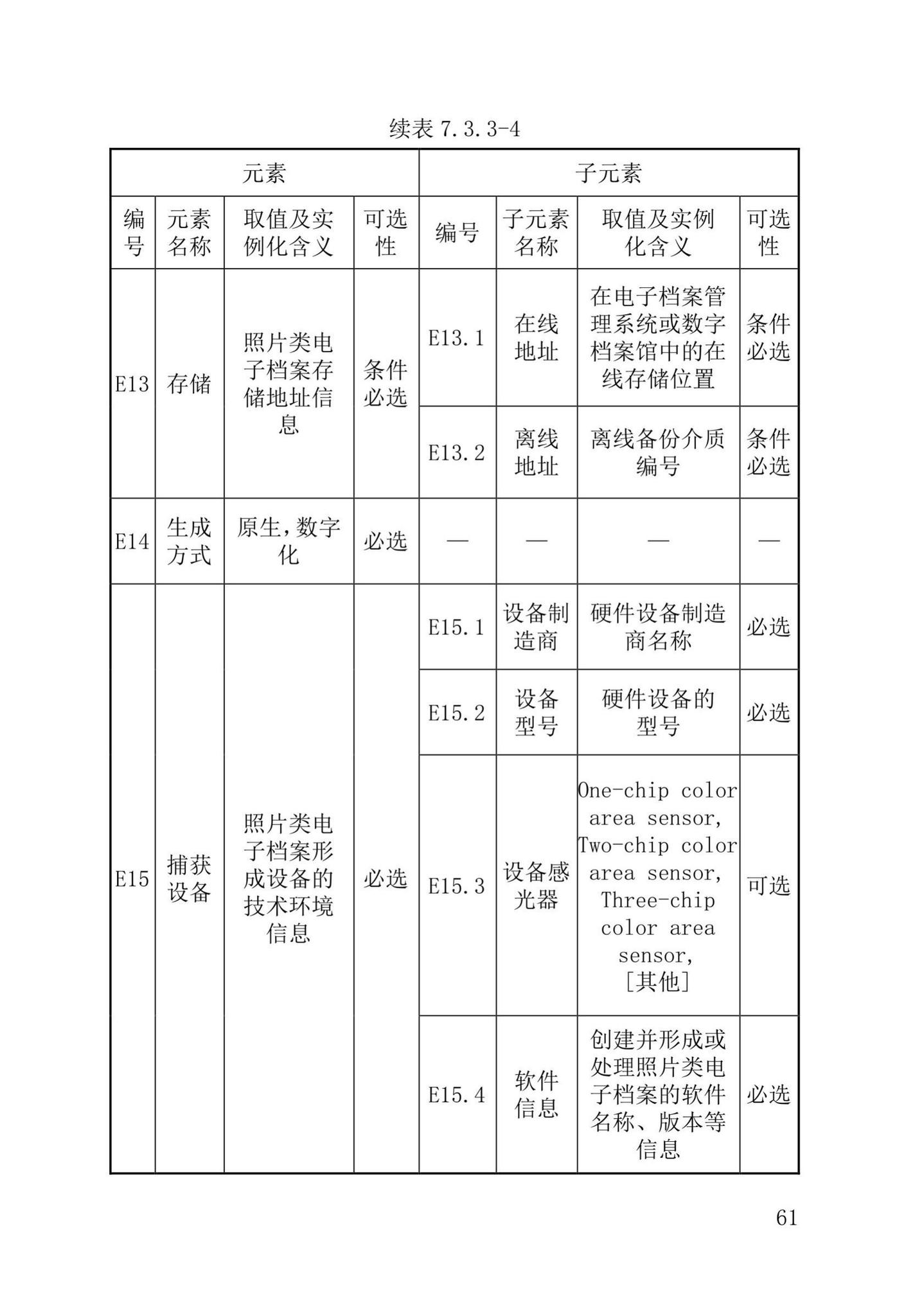 DB37/T5177-2021--建设工程电子文件与电子档案管理标准