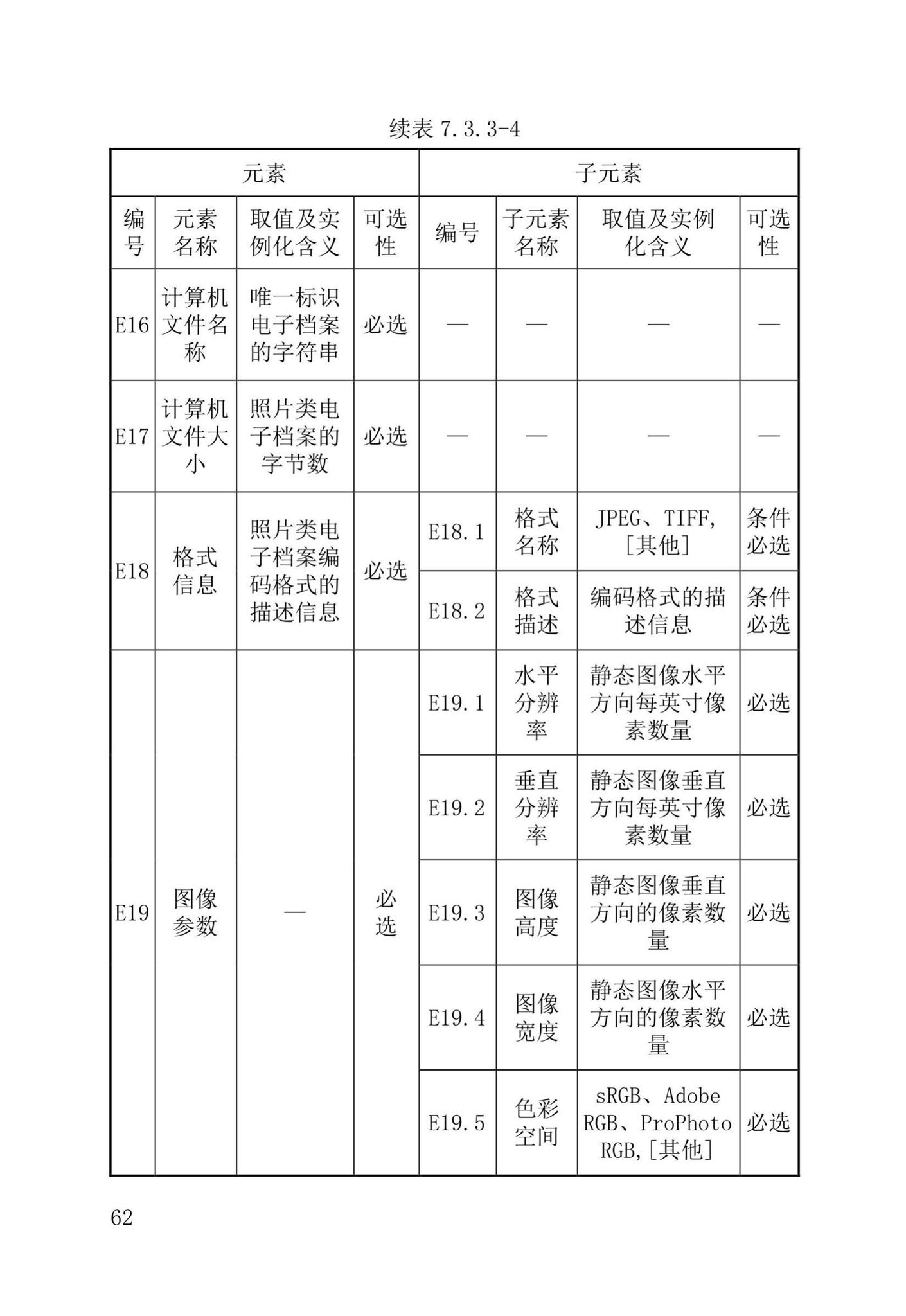 DB37/T5177-2021--建设工程电子文件与电子档案管理标准