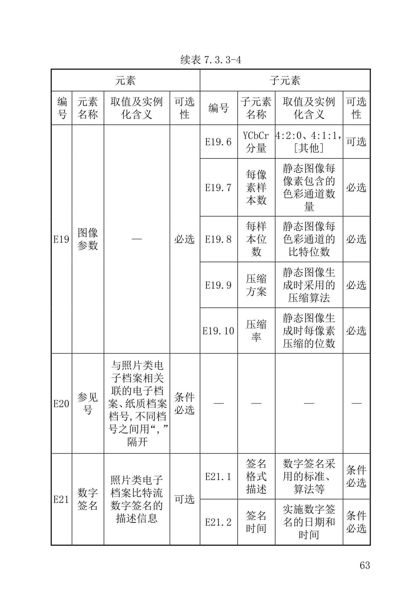 DB37/T5177-2021--建设工程电子文件与电子档案管理标准