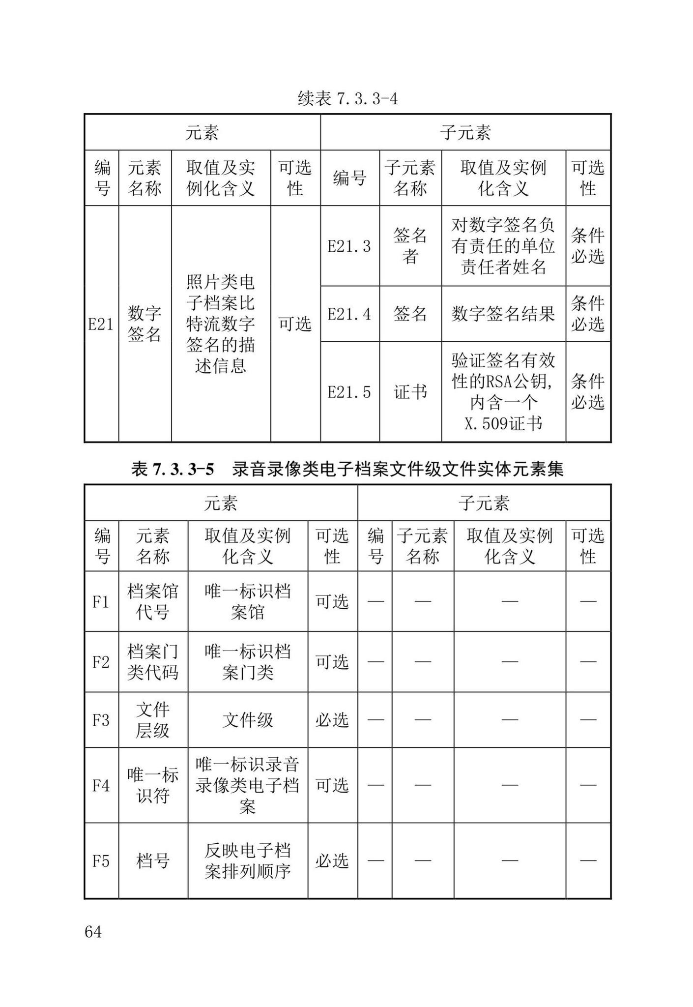 DB37/T5177-2021--建设工程电子文件与电子档案管理标准