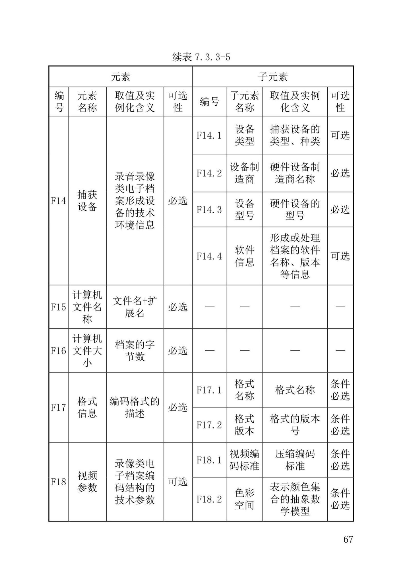 DB37/T5177-2021--建设工程电子文件与电子档案管理标准