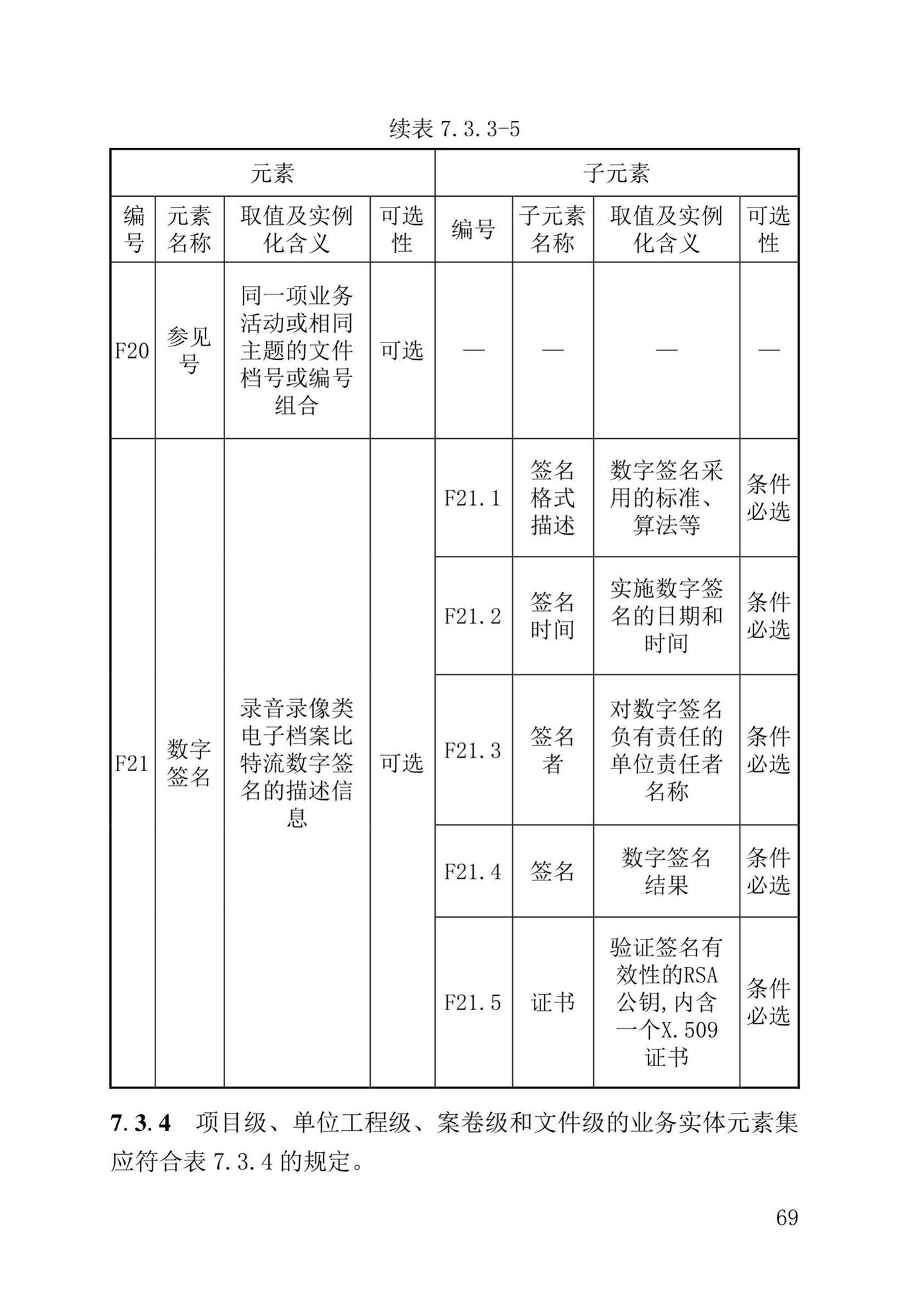 DB37/T5177-2021--建设工程电子文件与电子档案管理标准