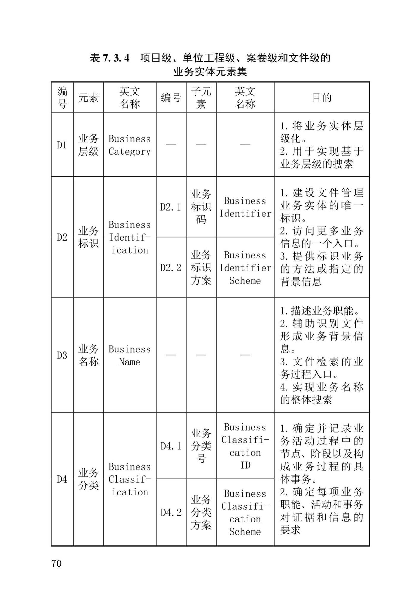 DB37/T5177-2021--建设工程电子文件与电子档案管理标准