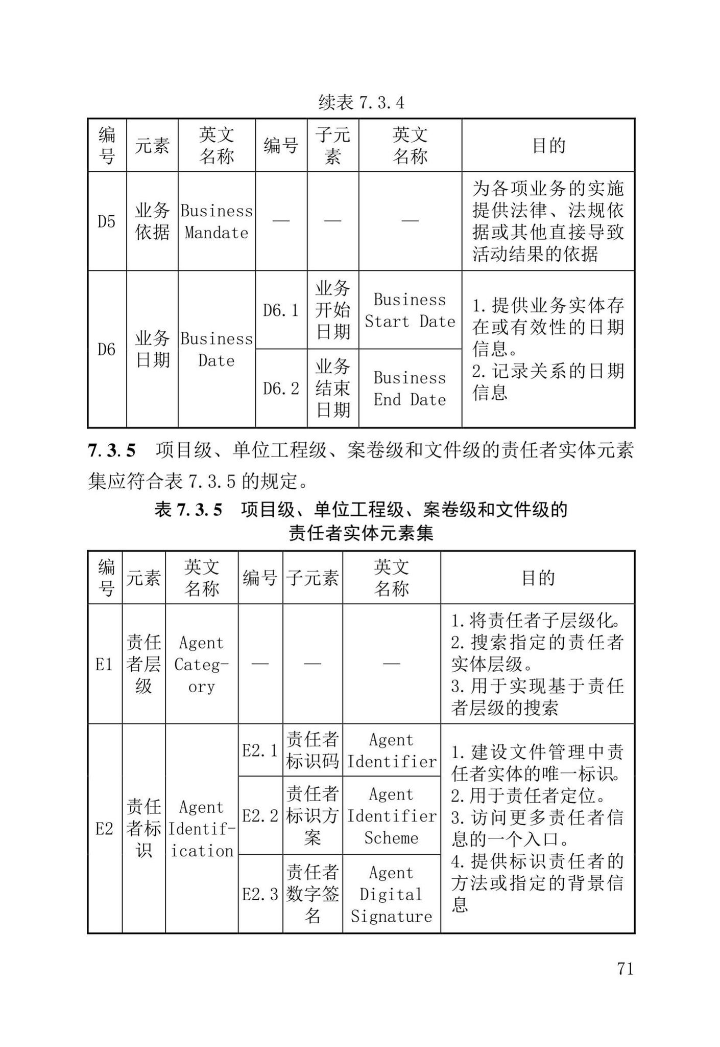 DB37/T5177-2021--建设工程电子文件与电子档案管理标准