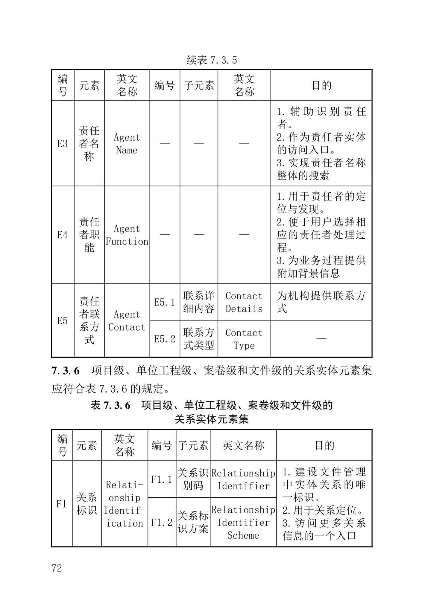 DB37/T5177-2021--建设工程电子文件与电子档案管理标准