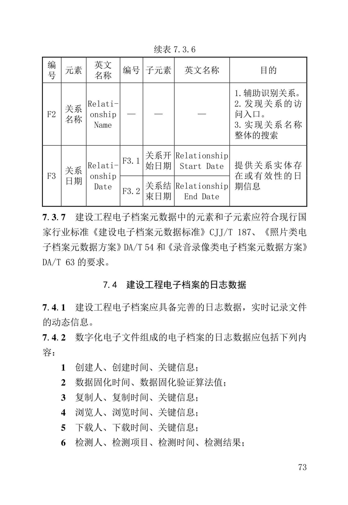 DB37/T5177-2021--建设工程电子文件与电子档案管理标准