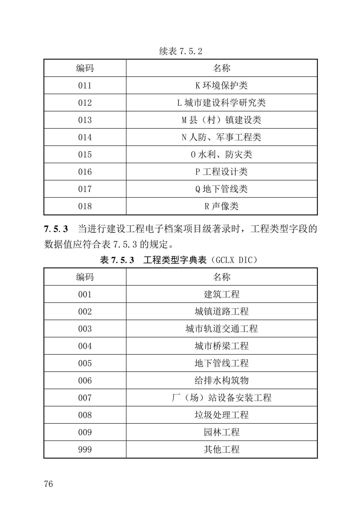 DB37/T5177-2021--建设工程电子文件与电子档案管理标准