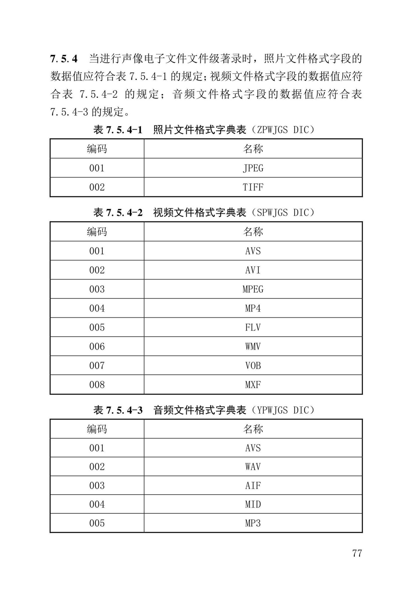 DB37/T5177-2021--建设工程电子文件与电子档案管理标准