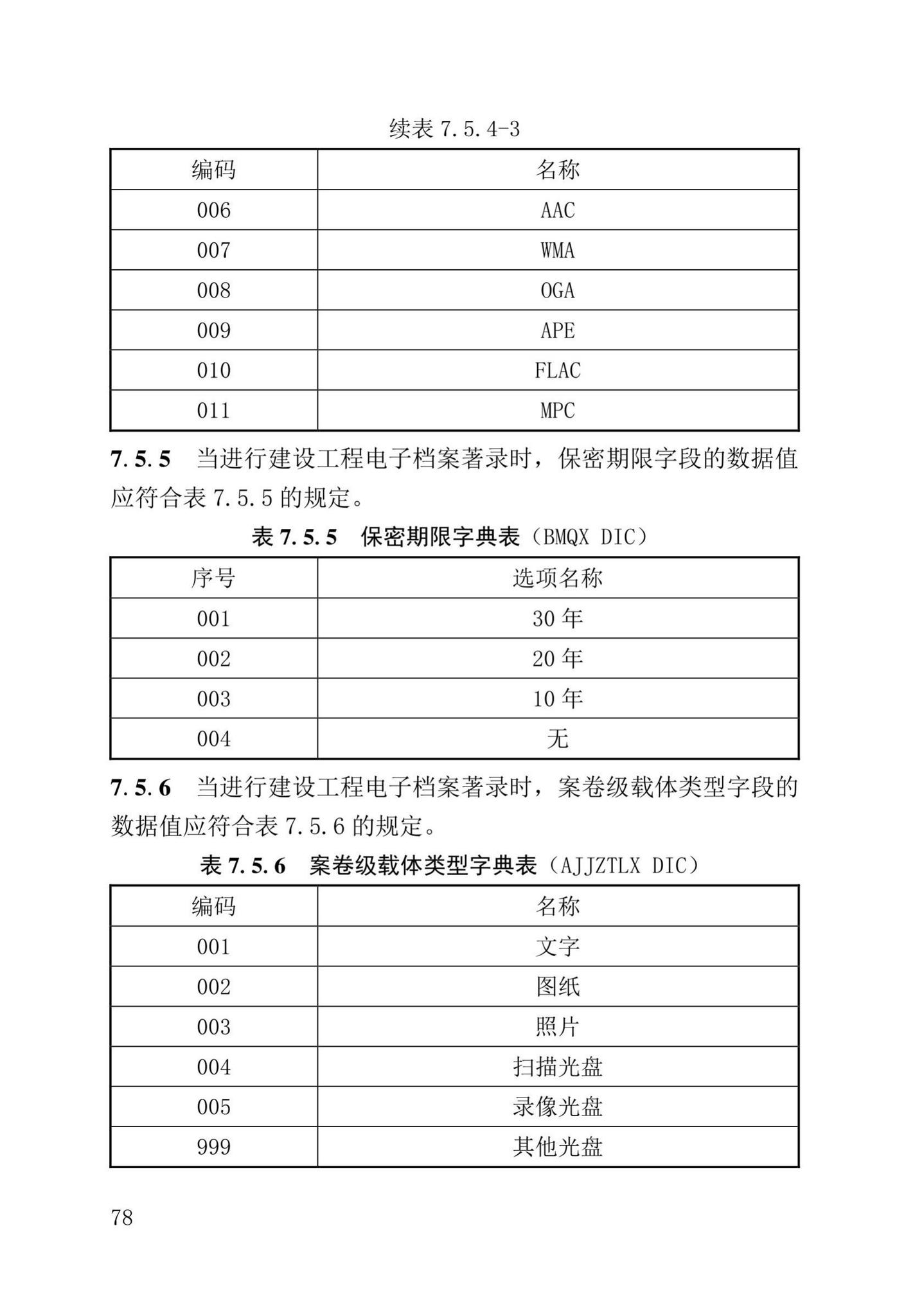 DB37/T5177-2021--建设工程电子文件与电子档案管理标准