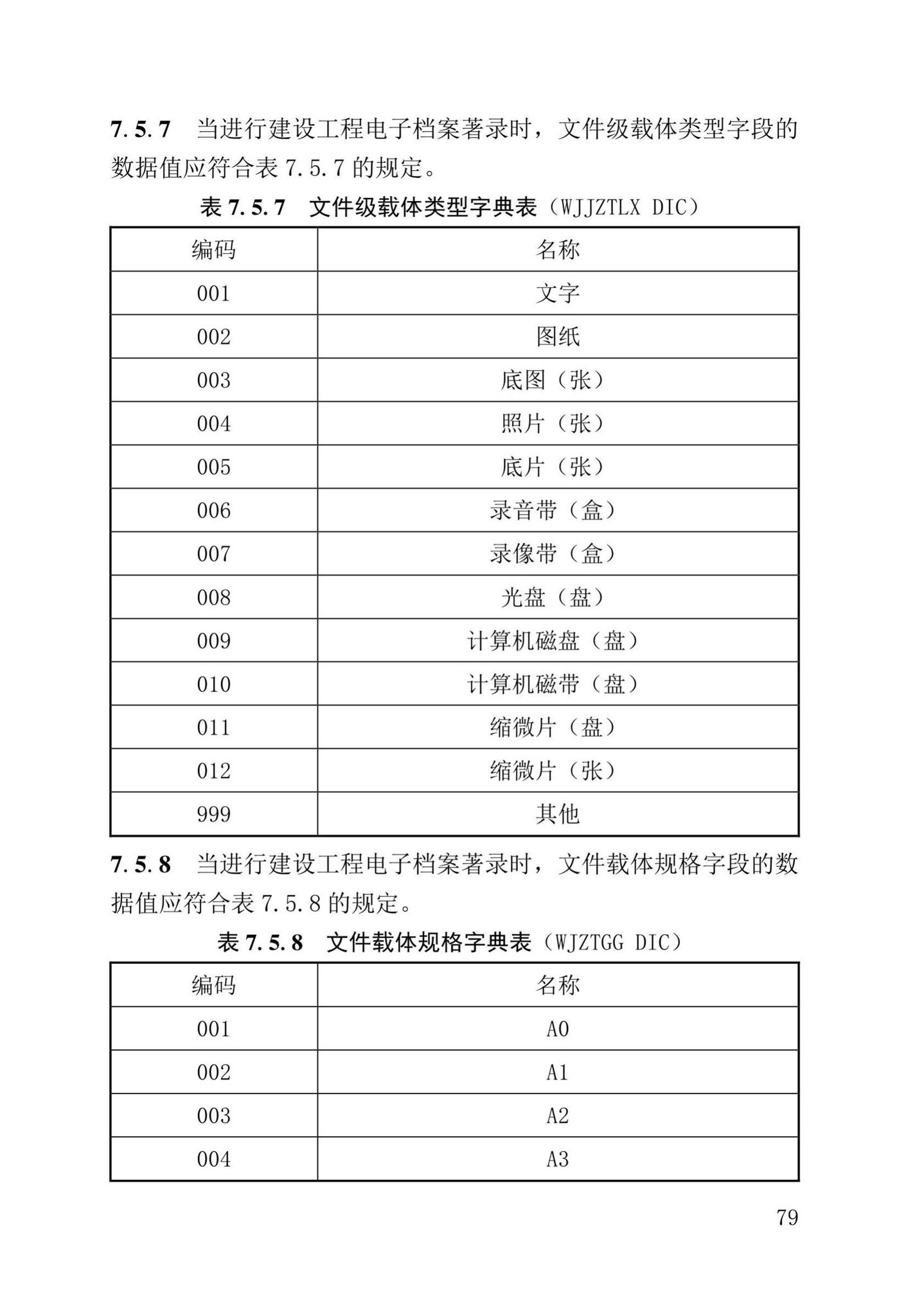 DB37/T5177-2021--建设工程电子文件与电子档案管理标准