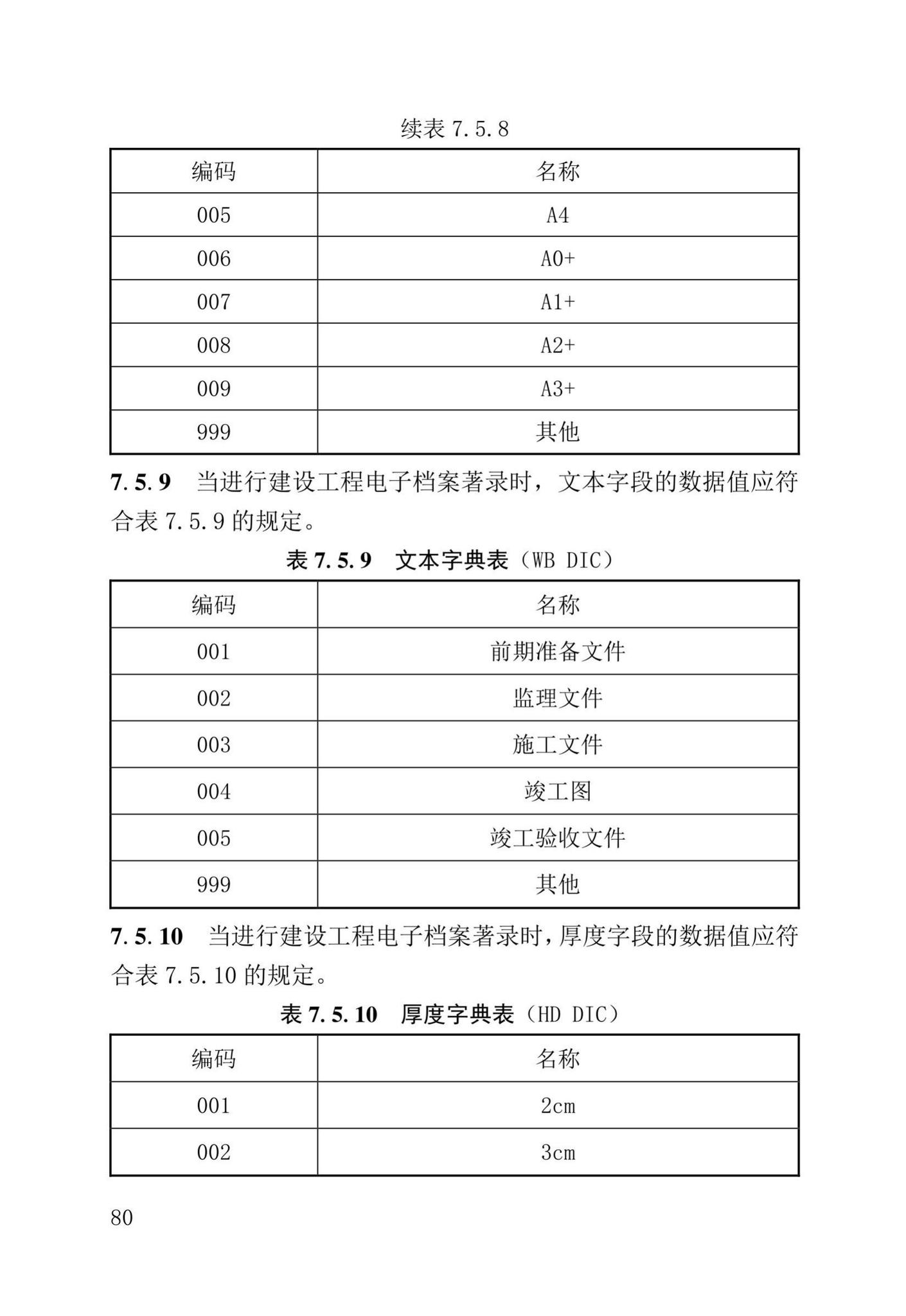 DB37/T5177-2021--建设工程电子文件与电子档案管理标准