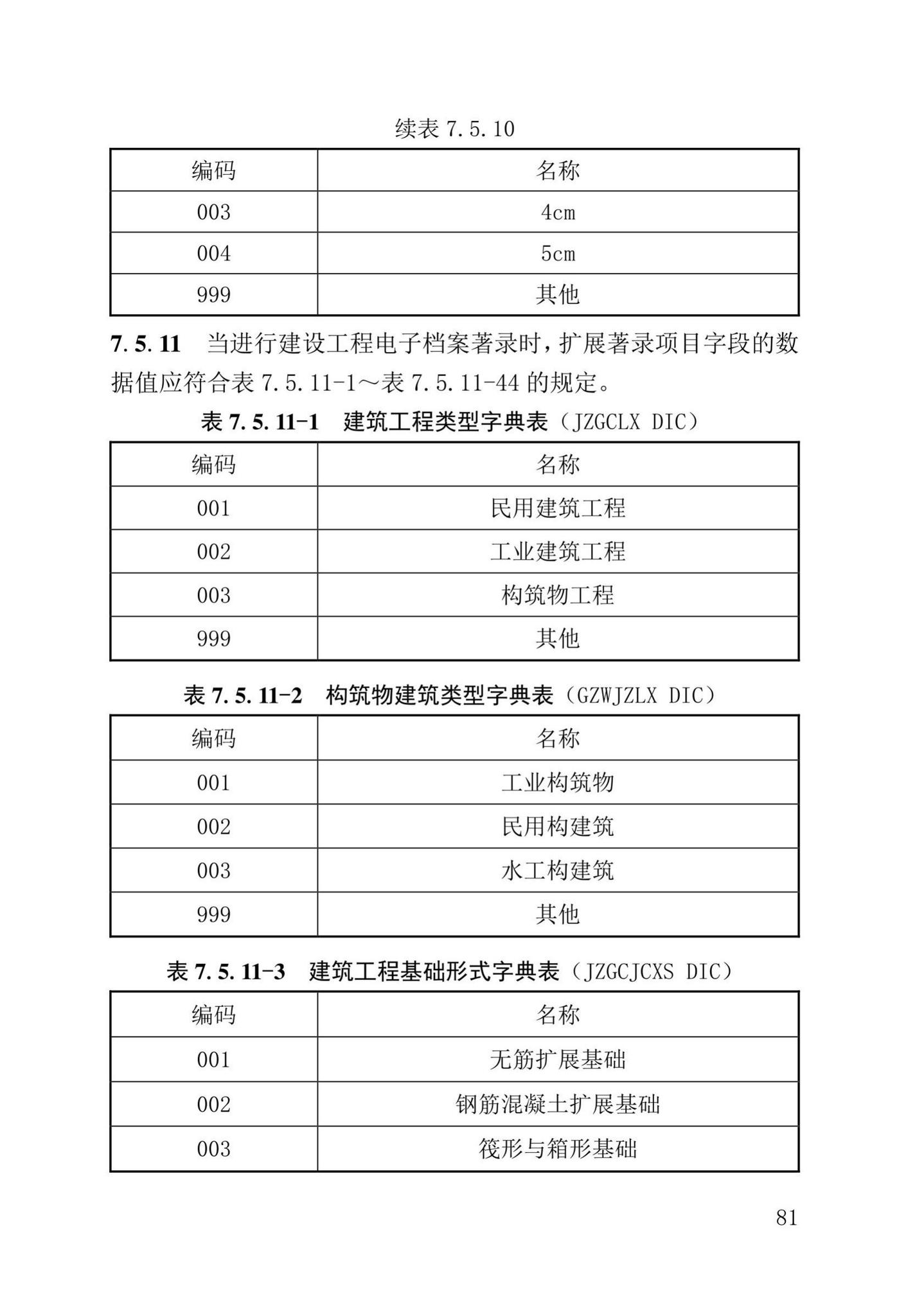 DB37/T5177-2021--建设工程电子文件与电子档案管理标准